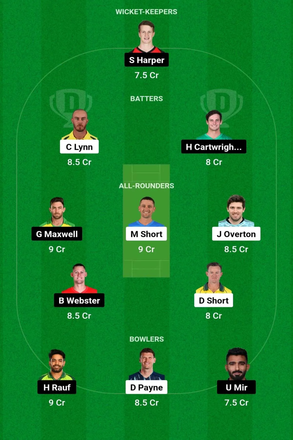 STR vs STA Dream11 Prediction: जानिए आज के मैच की डिटेल पिच रिपोर्ट, टीम परफॉर्मेंस, हेड 2 हेड, ड्रीम11 टीम, कप्तान एंव उपकप्तान STR vs STA Dream11 Prediction: जानिए आज के मैच की डिटेल पिच रिपोर्ट, टीम परफॉर्मेंस, हेड 2 हेड, ड्रीम11 टीम, कप्तान एंव उपकप्तान