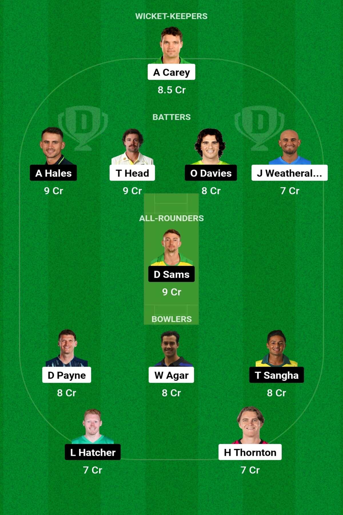 STR vs THU Dream11 Prediction Today Match: जानिए आज के मैच की पिच रिपोर्ट, हेड 2 हेड, ऐसे बनाएं टीम, इस खिलाड़ी को बनाएं कप्तान एंव उपकप्तान STR vs THU Dream11 Prediction Today Match: जानिए आज के मैच की पिच रिपोर्ट, हेड 2 हेड, ऐसे बनाएं टीम, इस खिलाड़ी को बनाएं कप्तान एंव उपकप्तान