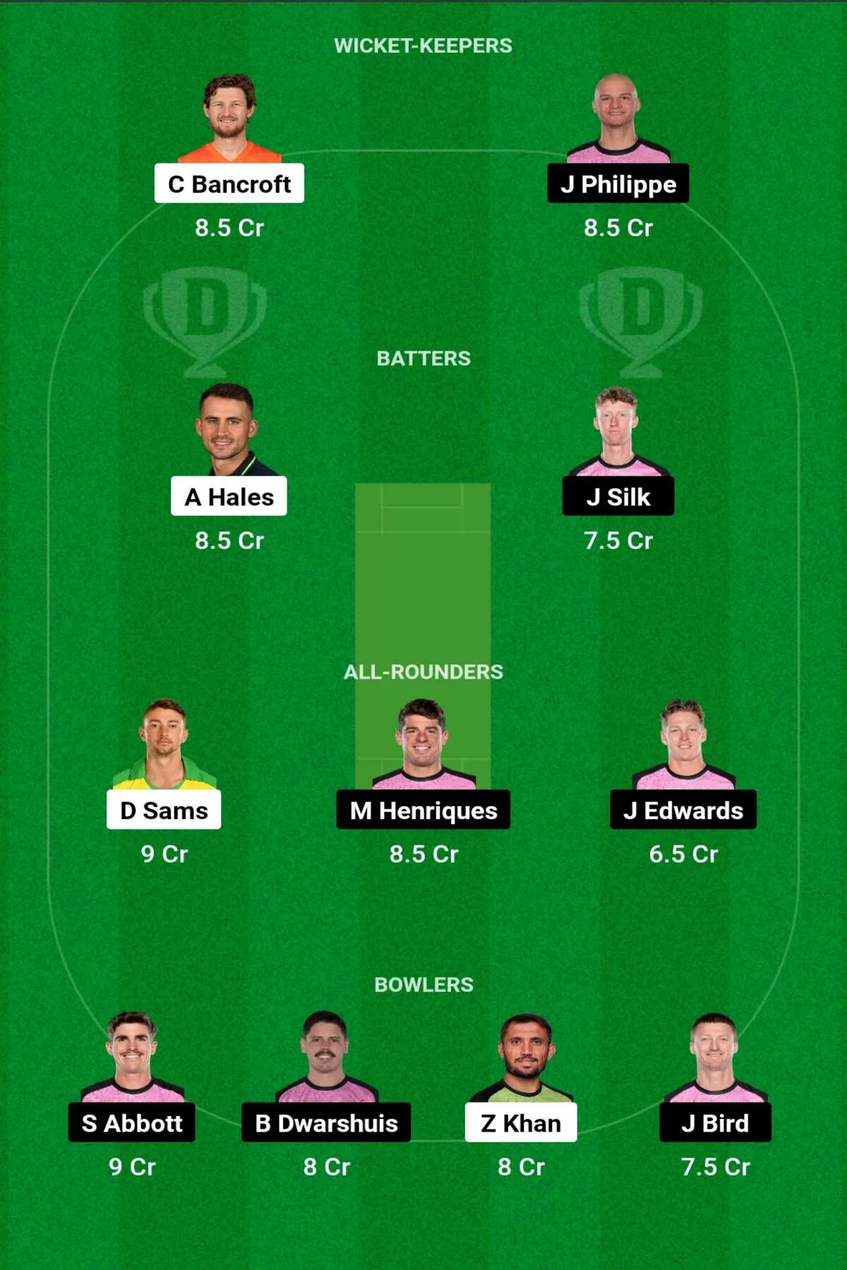 THU vs SIX Dream11 Prediction: जानिए आज के मैच की पिच रिपोर्ट, टीम परफॉर्मेंस, हेड 2 हेड, Dream11 टीम, कप्तान एंव उपकप्तान THU vs SIX Dream11 Prediction: जानिए आज के मैच की पिच रिपोर्ट, टीम परफॉर्मेंस, हेड 2 हेड, Dream11 टीम, कप्तान एंव उपकप्तान