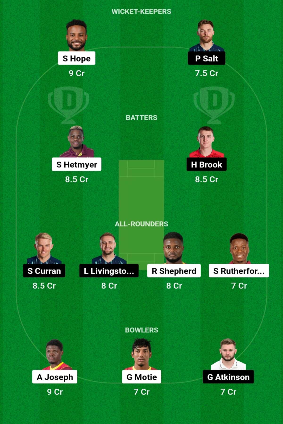 WI vs ENG Dream11 Prediction Today Match: जानिए आज के मैच की पिच रिपोर्ट, टीम परफॉर्मेंस, Dream11 टीम, कप्तान एंव उपकतान WI vs ENG Dream11 Prediction Today Match: जानिए आज के मैच की पिच रिपोर्ट, टीम परफॉर्मेंस, Dream11 टीम, कप्तान एंव उपकतान