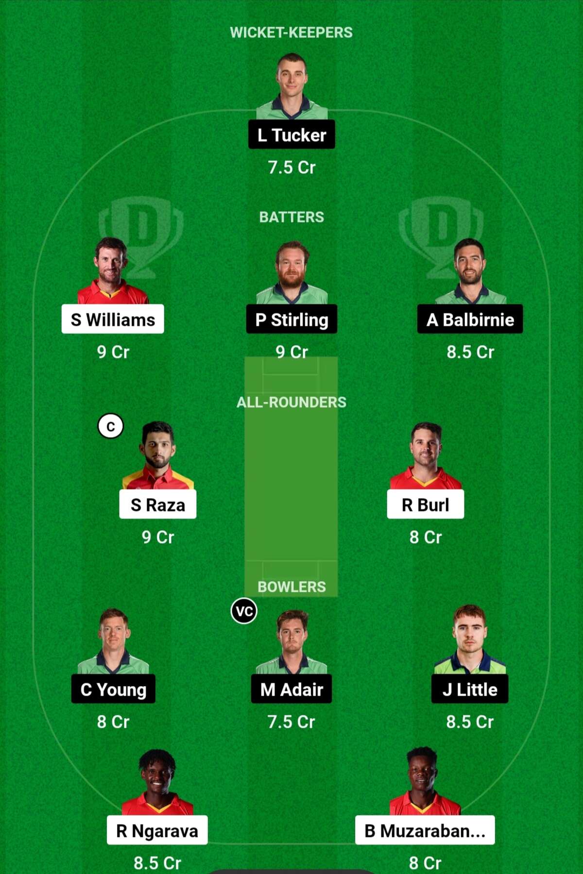 ZIM vs IRE Dream11 Prediction Today Match: आज के मैच में ऐसे बनाएं टॉप रैंक की टीम, इस खिलाड़ी को बनाएं कप्तान एंव उपकप्तान ZIM vs IRE Dream11 Prediction Today Match: आज के मैच में ऐसे बनाएं टॉप रैंक की टीम, इस खिलाड़ी को बनाएं कप्तान एंव उपकप्तान