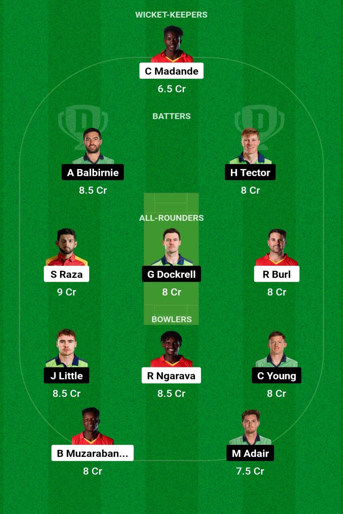ZIM vs IRE Dream11 Prediction Today Match: आज के मैच में इस तरह से टीम बनाकर लाएं टॉप रैंक, इस खिलाड़ी को बनाएं कप्तान एंव उपकप्तान ZIM vs IRE Dream11 Prediction Today Match: आज के मैच में इस तरह से टीम बनाकर लाएं टॉप रैंक, इस खिलाड़ी को बनाएं कप्तान एंव उपकप्तान
