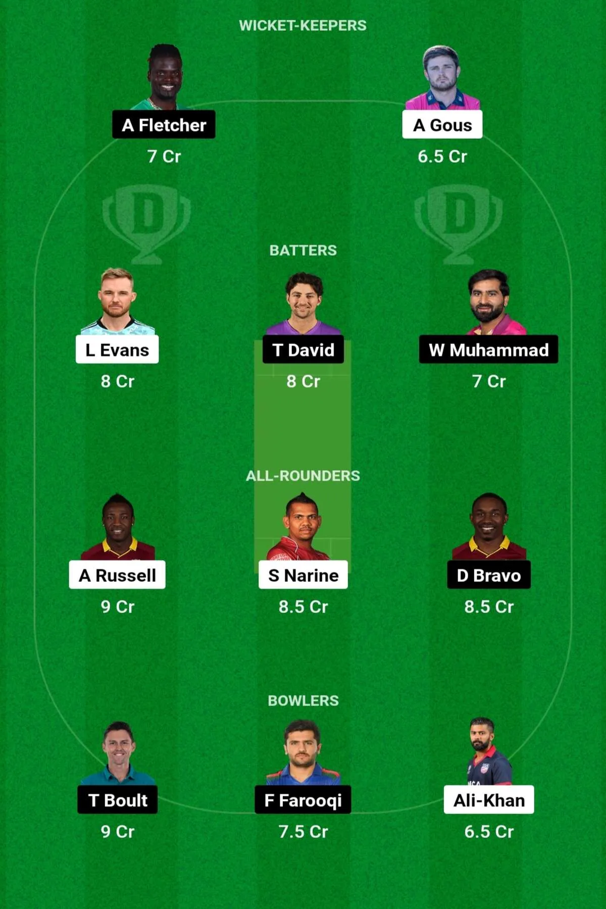 ABD vs EMI Dream11 Prediction Today Match, जानिए आज के मैच की पिच रिपोर्ट, परफॉर्मेंस, Dream11 टीम - UAE T20 लीग 2024 ABD vs EMI Dream11 Prediction Today Match, जानिए आज के मैच की पिच रिपोर्ट, परफॉर्मेंस, Dream11 टीम - UAE T20 लीग 2024