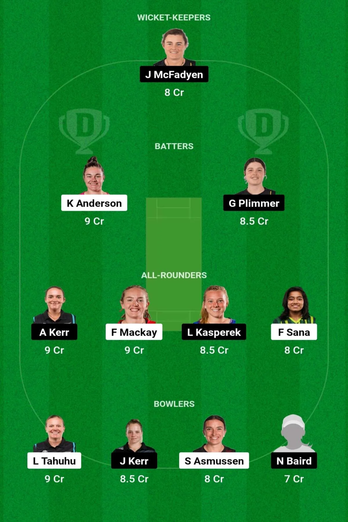 CM-W vs WB-W Dream11 Prediction: जानिए आज के मैच की सटीक जानकारी, परफॉर्मेंस, हेड 2 हेड, पिच रिपोर्ट, Dream11 परडिक्शन, कप्तान एंव उपकप्तान
