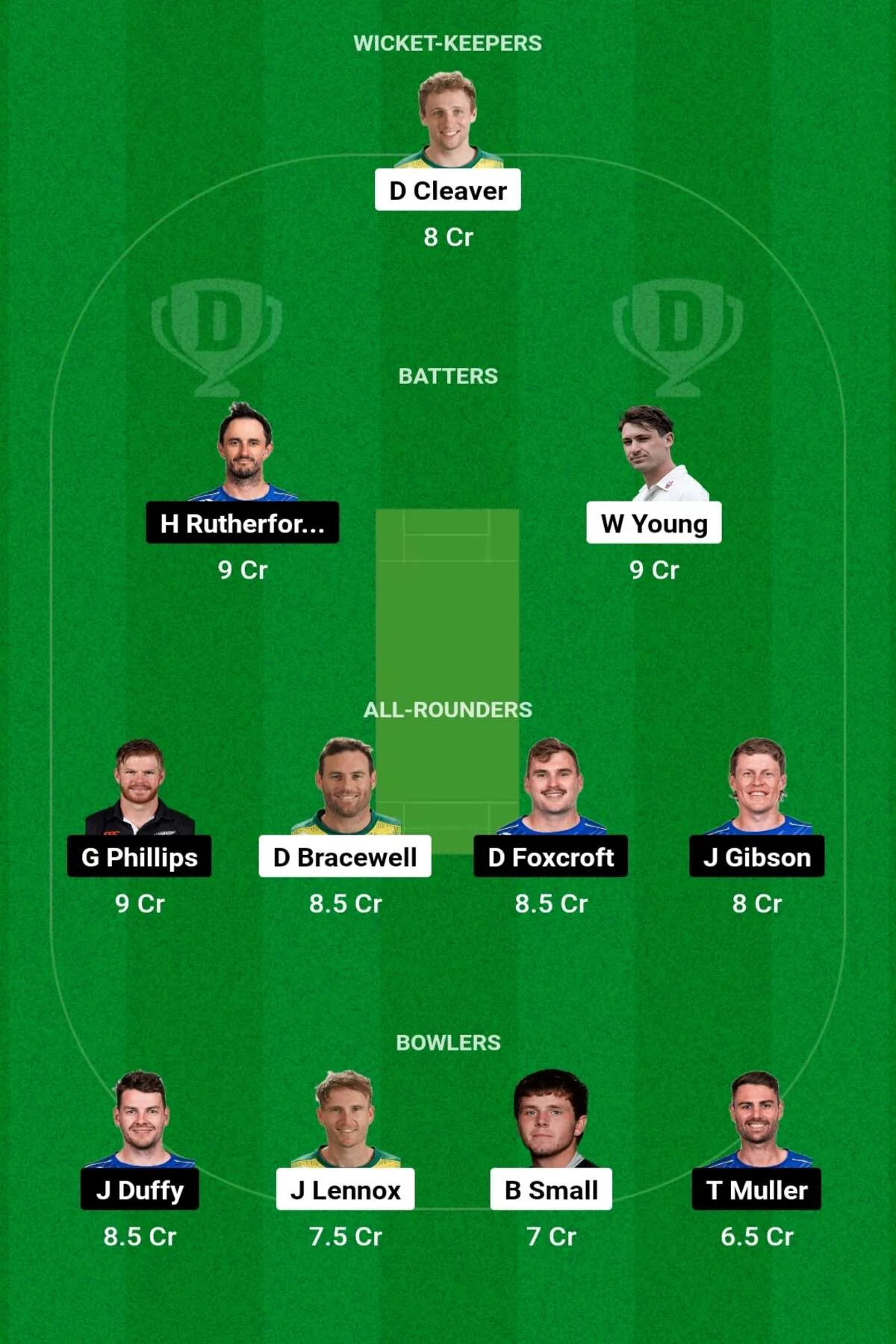 CS vs OV Dream Prediction: आज के T20 मैच में इन खिलाड़ियों को करें टीम में शामिल, इस खिलाड़ी को बनाएं कप्तान एंव उपकप्तान