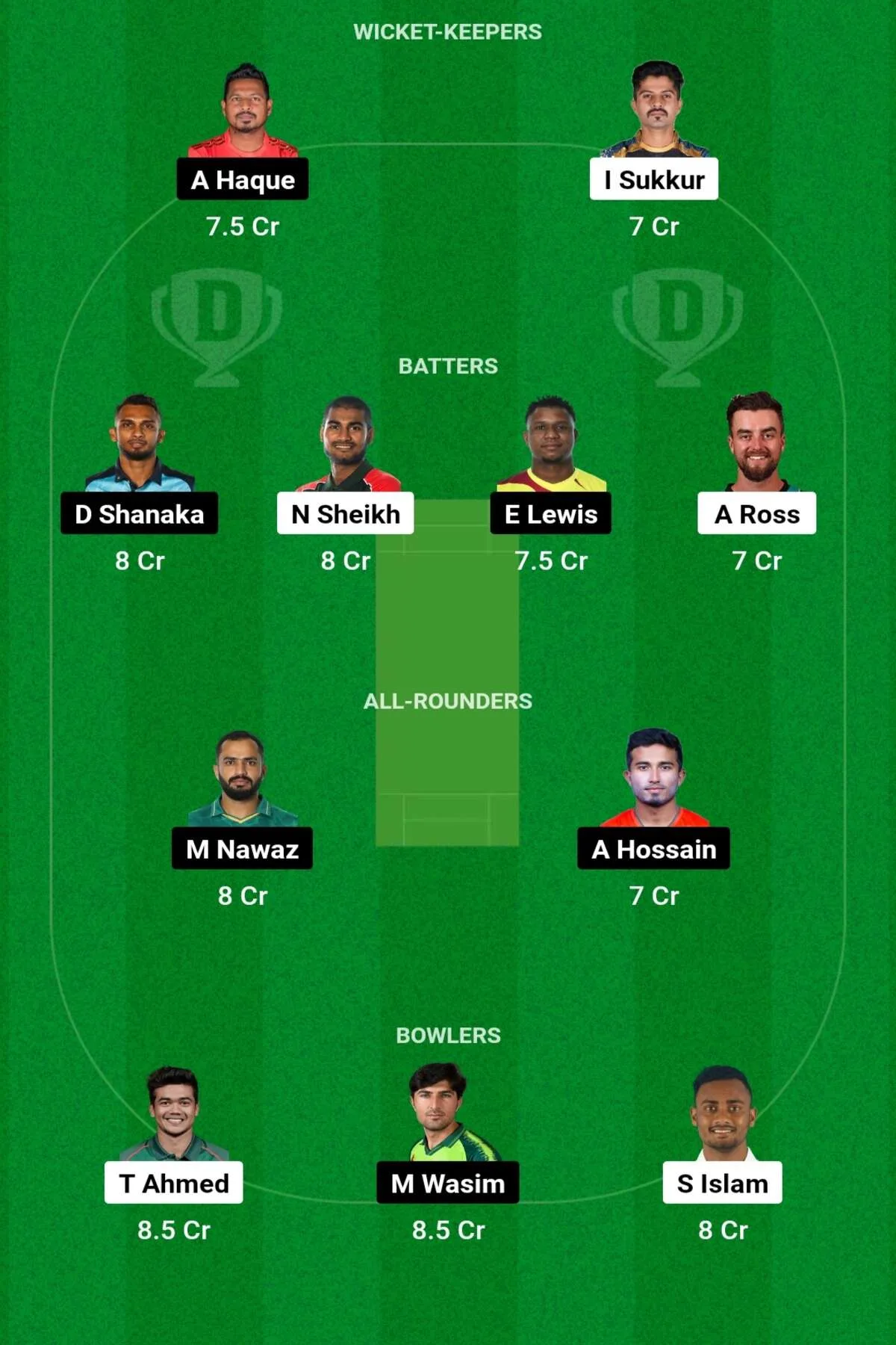 DD vs KHT Dream11 Prediction: जानिए आज के मैच की डिटेल पिच रिपोर्ट, परफॉर्मेंस, हेड 2 हेड, Dream11 टीम, कप्तान एंव उपकप्तान