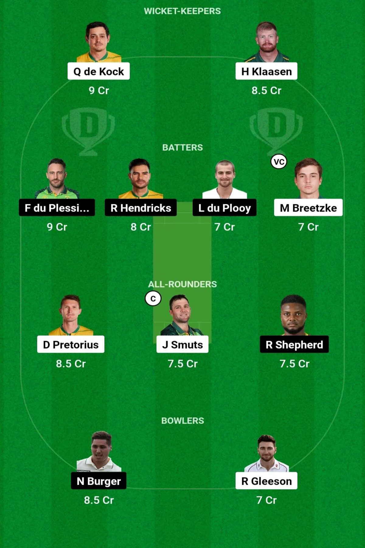 DSG vs JSK Dream11 Prediction: जानिए आज के T20 मैच में किस तरह से बनाएं Dream11 टीम, किस खिलाड़ी को बनाएं कप्तान एंव उपकप्तान - SA20 League 2024 DSG vs JSK Dream11 Prediction: जानिए आज के T20 मैच में किस तरह से बनाएं Dream11 टीम, किस खिलाड़ी को बनाएं कप्तान एंव उपकप्तान - SA20 League 2024