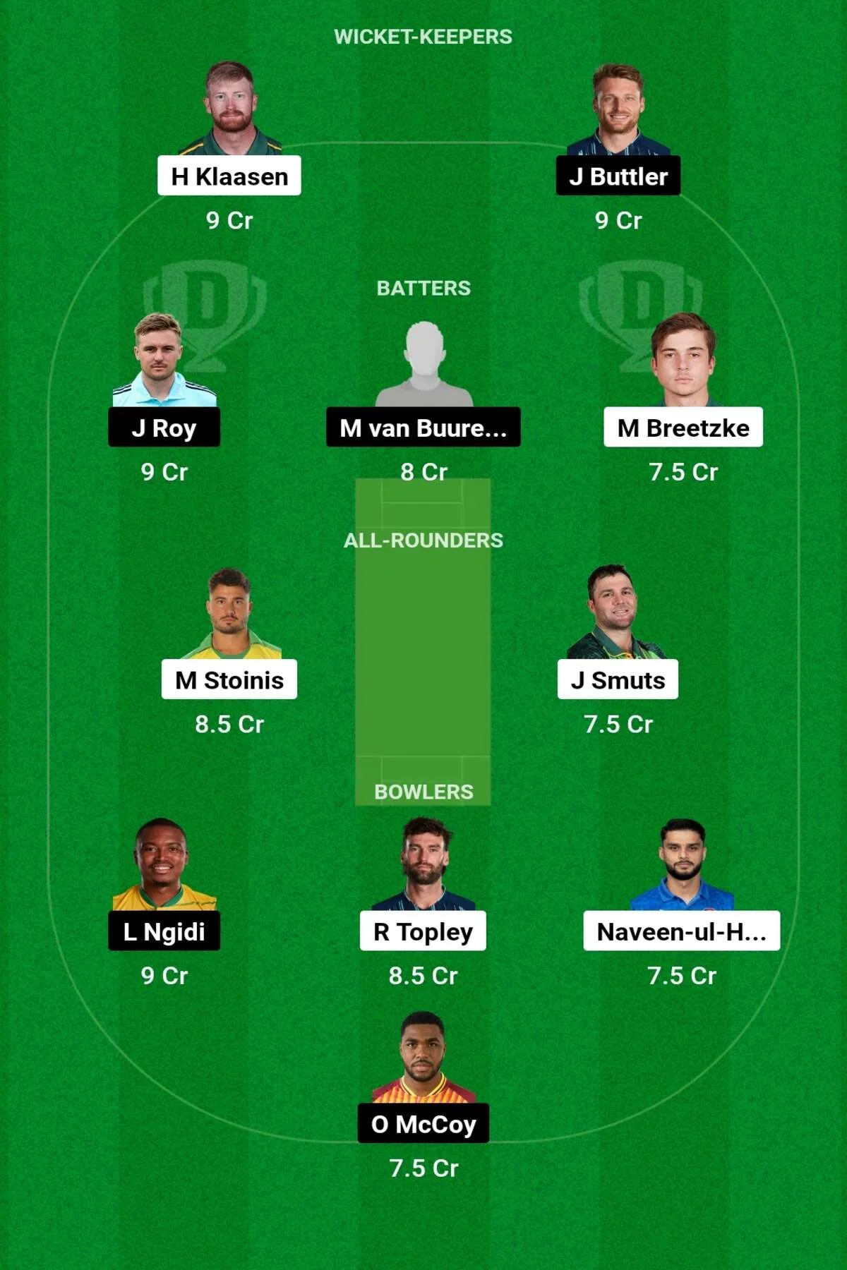 DSG vs PR Dream11 Prediction: जानिए आज के मैच में कैसे बनाएं Dream11 टीम, किस खिलाड़ी को बनाएं कप्तान एंव उपकप्तान