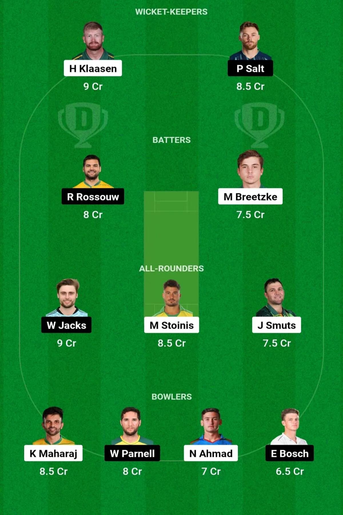 DSG vs PRC Dream11 Prediction, आज के मैच में ऐसे बनाएं Dream11 टीम, इस खिलाड़ी को बनाएं कप्तान एंव उपकप्तान- SA20 League 2024
