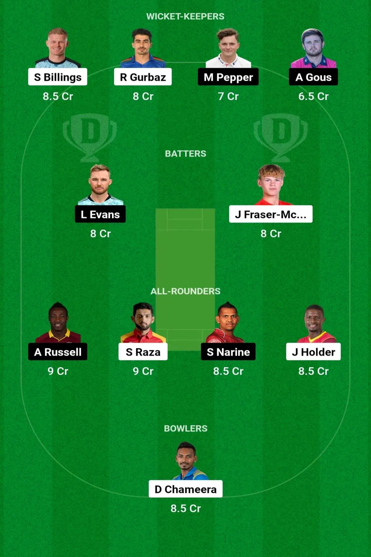DUB vs ABD Dream11 Prediction: जानिए आज के मैच के डिटेल पिच रिपोर्ट, परफॉर्मेंस, Dream11 टीम, कप्तान एंव उपकप्तान
