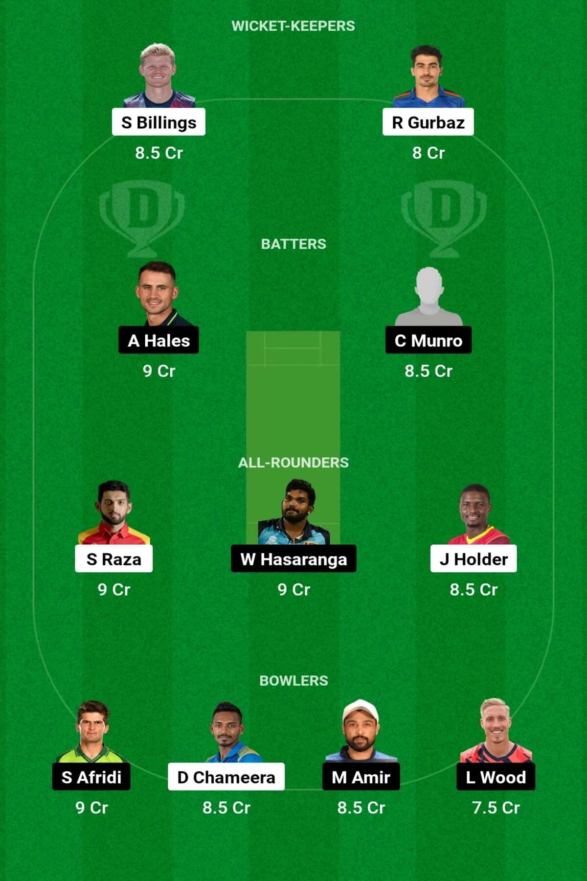 DUB vs VIP Dream11 Prediction: जानिए आज के मैच की डिटेल पिच रिपोर्ट, परफॉर्मेंस, हेड 2 हेड, Dream11 टीम, कप्तान एवं उपकप्तान