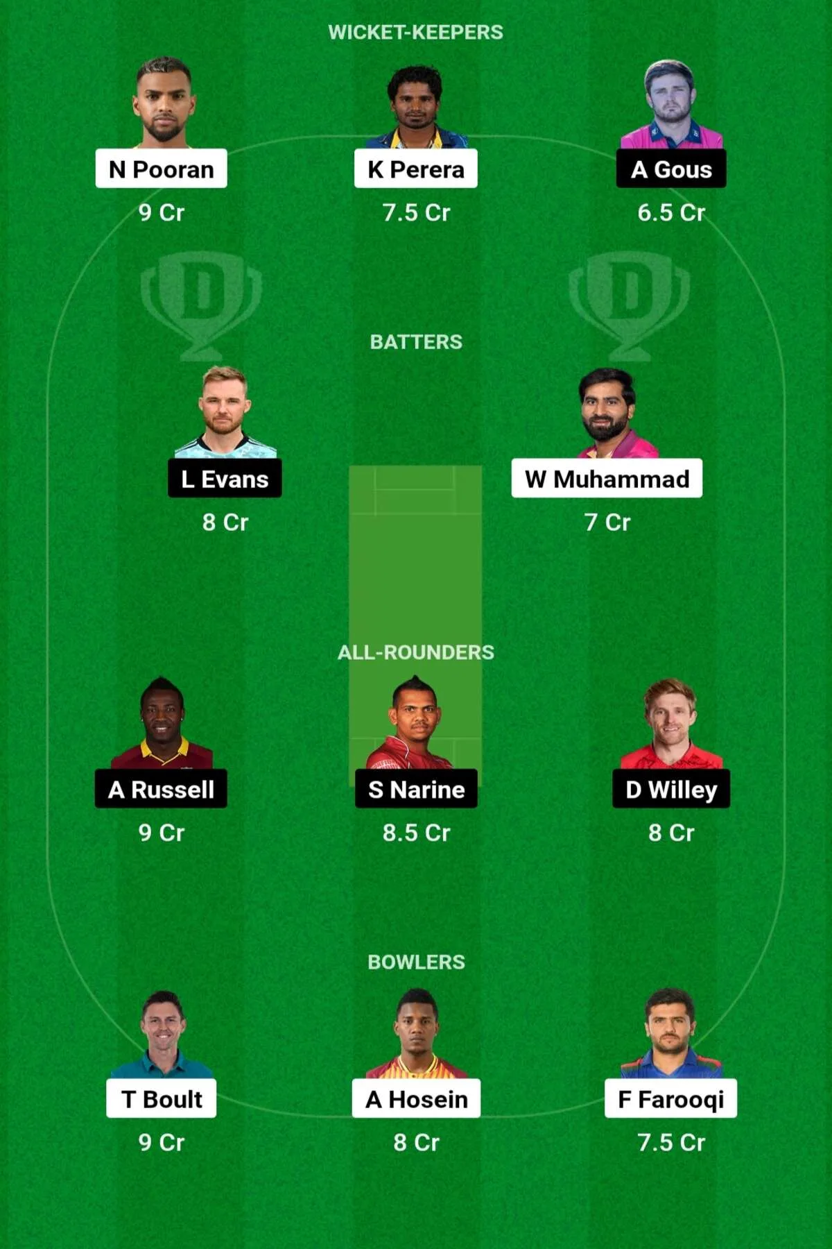 EMI vs ABD Dream11 Prediction: आज के T20 मैच में ऐसे बनाएं Dream11 टीम, इस खिलाड़ी को बनाएं कप्तान एंव उपकप्तान