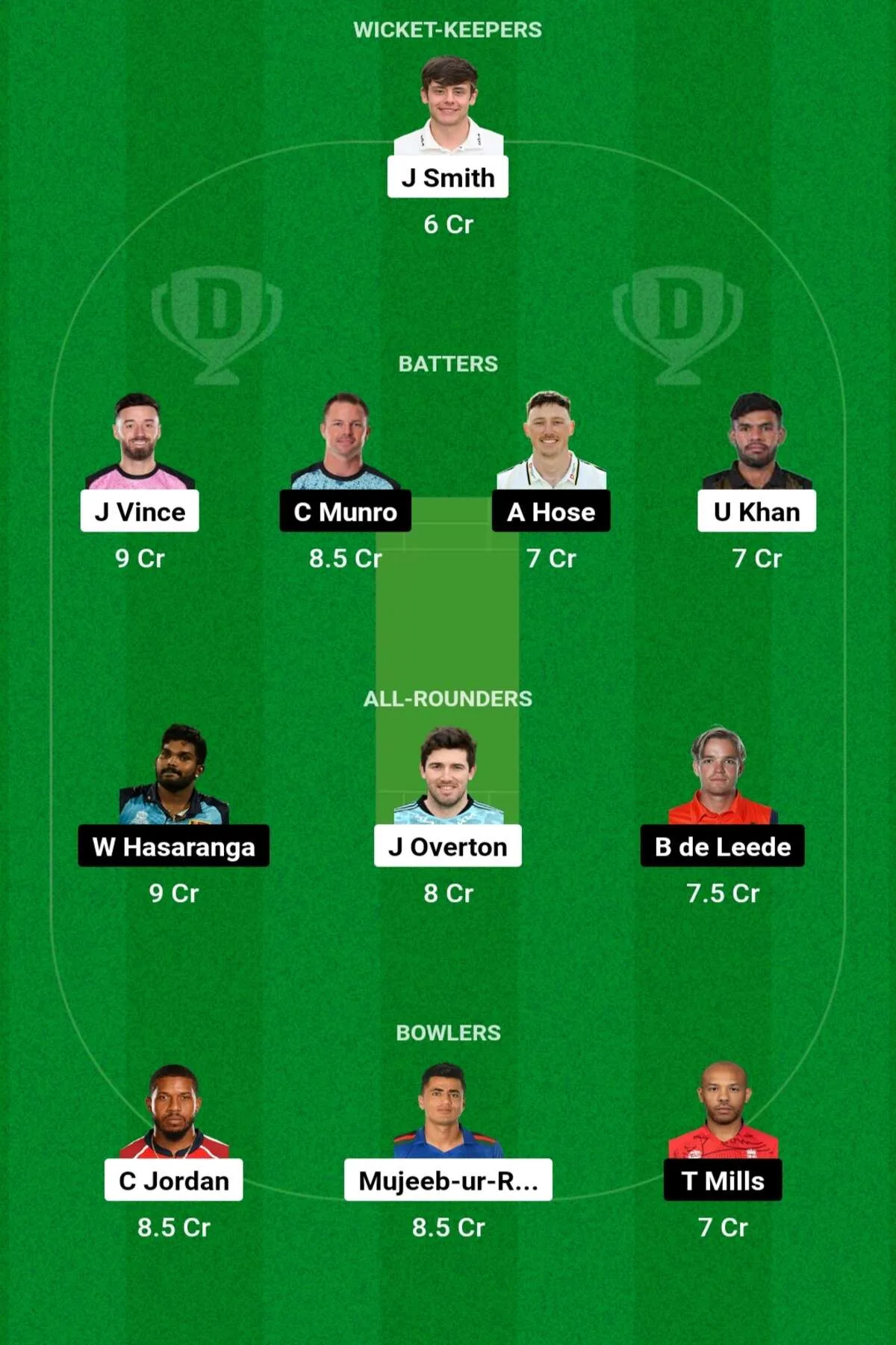 GUL vs VIP Dream11 Prediction: जानिए आज के मैच की डिटेल पिच रिपोर्ट, इस तरह से बनाएं Dream11 टीम, इस खिलाड़ी को बनाएं कप्तान एंव उपकप्तान GUL vs VIP Dream11 Prediction: जानिए आज के मैच की डिटेल पिच रिपोर्ट, इस तरह से बनाएं Dream11 टीम, इस खिलाड़ी को बनाएं कप्तान एंव उपकप्तान