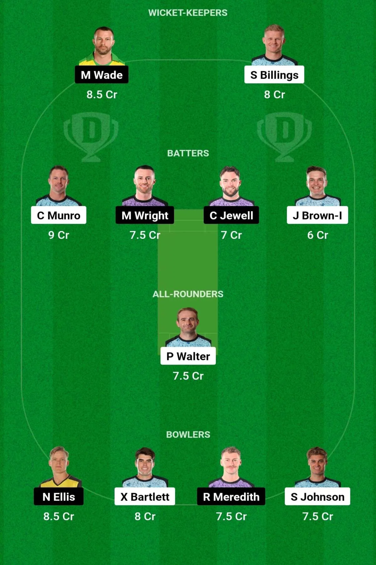 HEA vs HUR Dream11 Prediction: जानिए आज के मैच की डिटेल पिच रिपोर्ट, परफॉर्मेंस, हेड 2 हेड, Dream11 परडिक्शन, कप्तान एंव उपकप्तान HEA vs HUR Dream11 Prediction: जानिए आज के मैच की डिटेल पिच रिपोर्ट, परफॉर्मेंस, हेड 2 हेड, Dream11 परडिक्शन, कप्तान एंव उपकप्तान