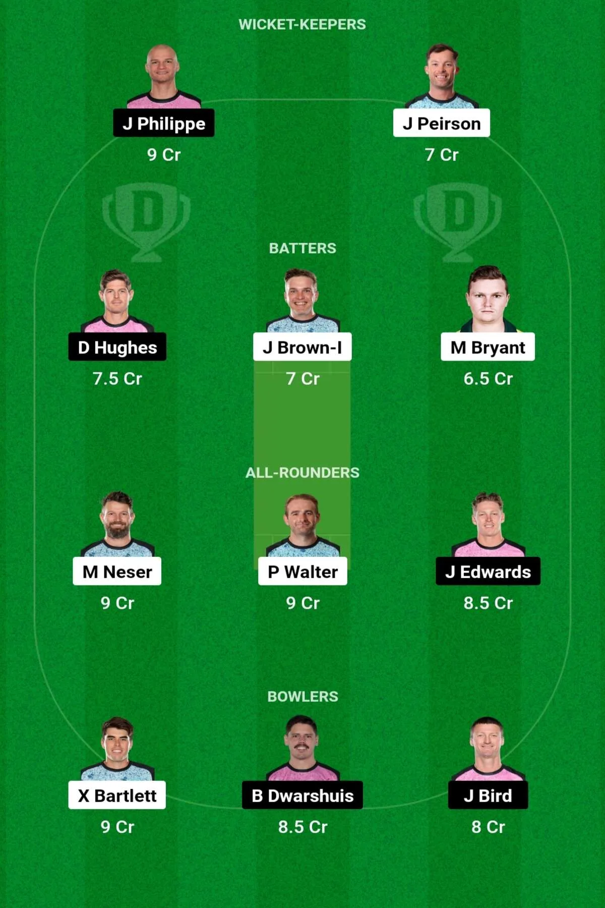 HEA vs SIX Dream Prediction: जानिए आज के मैच की डिटेल पिच रिपोर्ट, परफॉर्मेंस, हेड 2 हेड, Dream11 परडिक्शन, कप्तान एंव उपकप्तान - Australian Big Bash League 2024