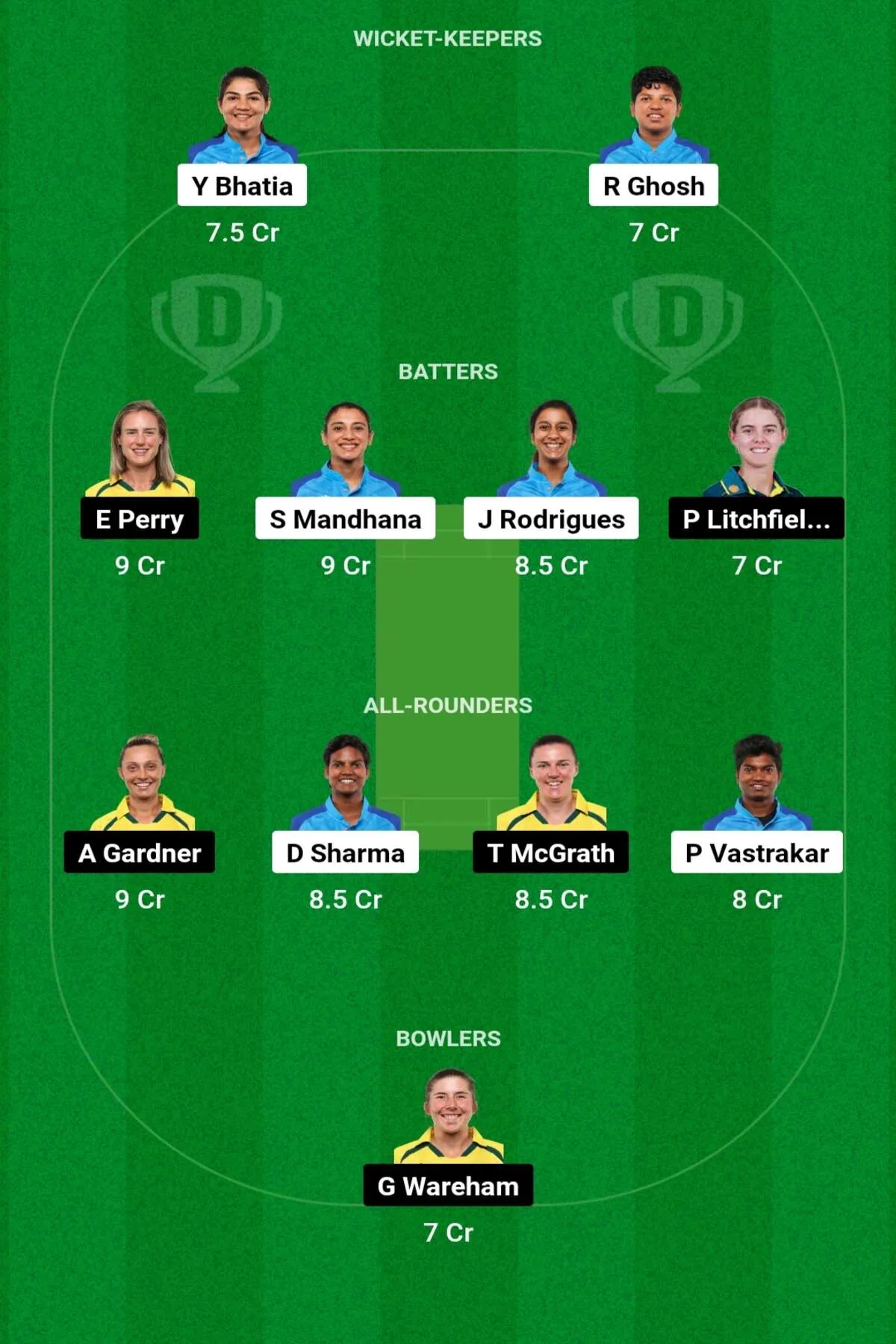 IN-W vs AU-W Dream11 Prediction: जानिए आज के महिला वनडे मैच का पूरा हाल, कैसी है पिच, कैसे बनाएं टीम, किसे बनाएं कप्तान एंव उपकप्तान IN-W vs AU-W Dream11 Prediction: जानिए आज के महिला वनडे मैच का पूरा हाल, कैसी है पिच, कैसे बनाएं टीम, किसे बनाएं कप्तान एंव उपकप्तान