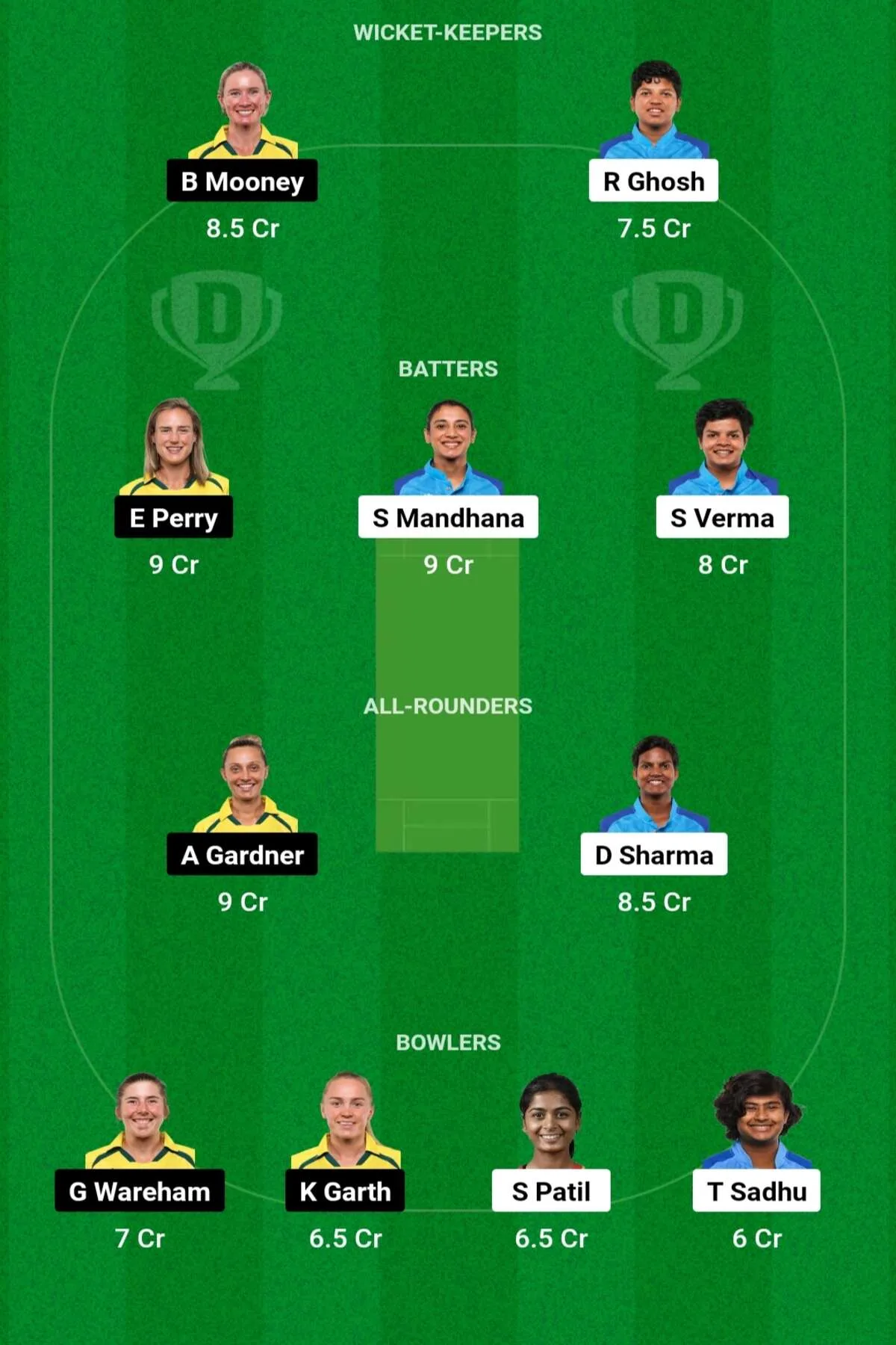 IN-W vs AU-W Dream11 Prediction: जानिए आज के महिला T20 मैच में कैसे बनाएं Dream11 टीम, किस खिलाड़ी को बनाएं कप्तान एंव उपकप्तान