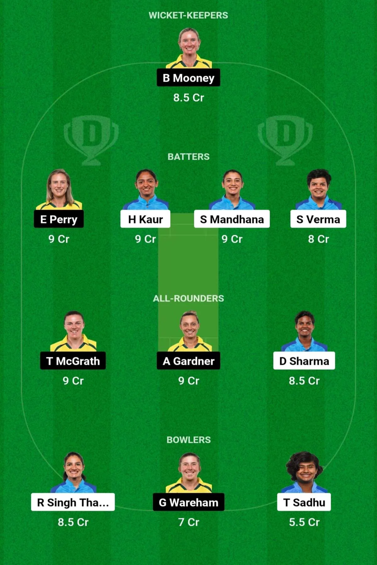IN-W vs AU-W Dream11 Prediction: जानिए आज के महिला T20 मैच की सारी डिटेल, इस तरह से बनाओ अपनी Dream11 टीम, इस खिलाड़ी को बनाएं कप्तान एंव उपकतान IN-W vs AU-W Dream11 Prediction: जानिए आज के महिला T20 मैच की सारी डिटेल, इस तरह से बनाओ अपनी Dream11 टीम, इस खिलाड़ी को बनाएं कप्तान एंव उपकतान