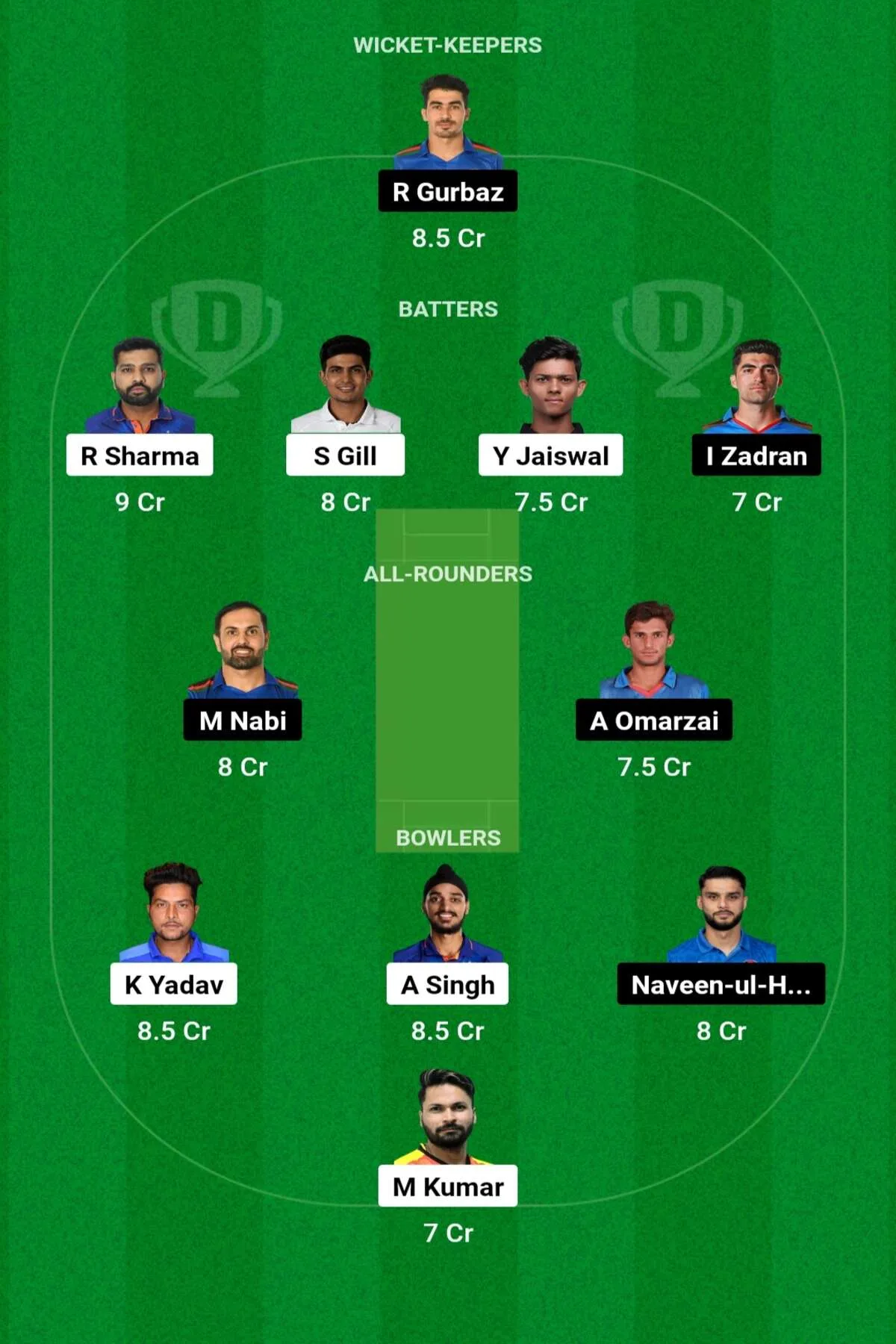 IND vs AFG 1st T20 Match Dream11 Prediction: जानिए आज के मैच की सटीक जानकारी, इस तरह से बनाएं Dream11 टीम, इस खिलाड़ी को बनाएं कप्तान एंव उपकप्तान