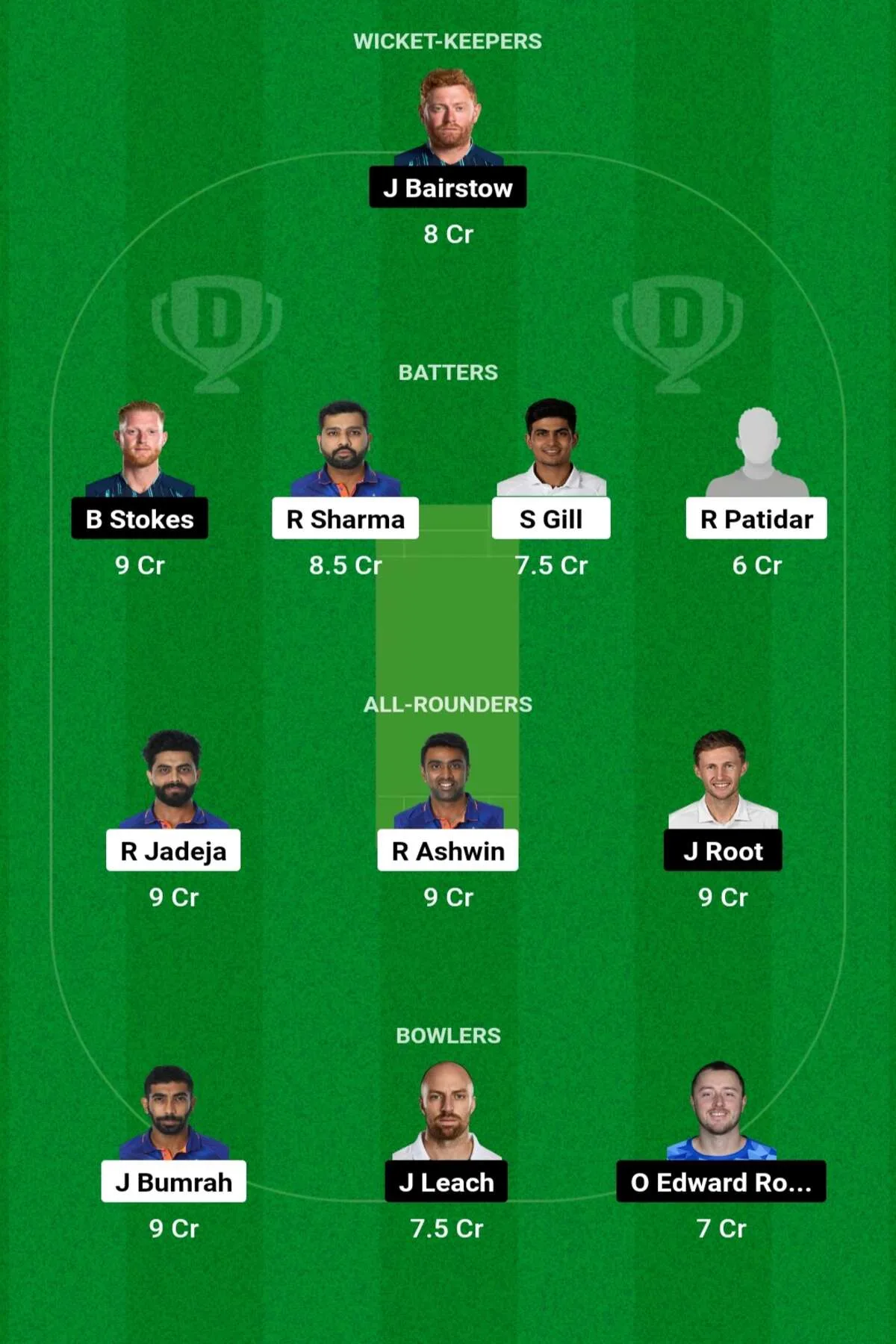 IND vs ENG Dream11 Prediction: जानिए आज के मैच की सटीक जानकारी, परफॉर्मेंस, पिच रिपोर्ट, Dream11 टीम, कप्तान एंव उपकप्तान
