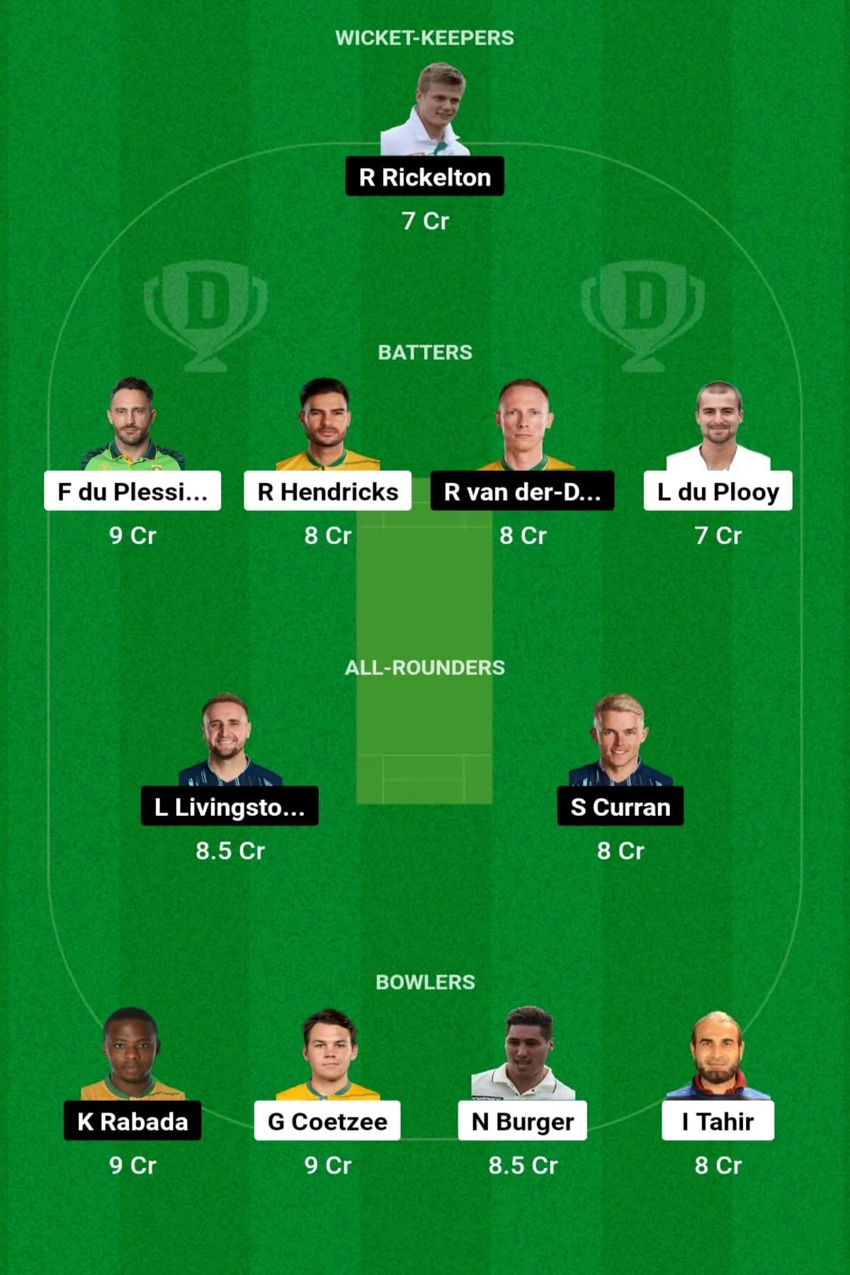JSK vs MICT Dream11 Prediction: जानिए आज के T20 मैच में कैसे बनाएं टीम, किस खिलाड़ी को बनाएं कप्तान एंव उपकप्तान - SA20 League 2024