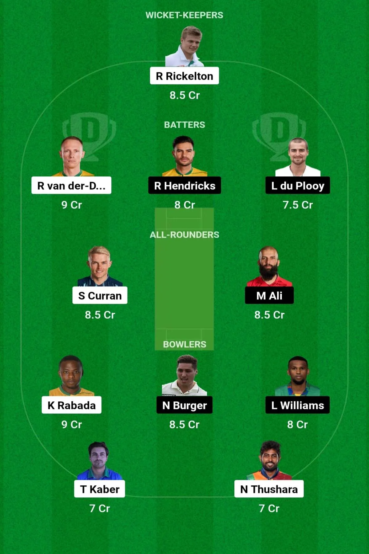 MICT vs JSK Dream11 Prediction: जानिए आज के मैच की सटीक जानकारी, ऐसे बनाएं Dream11 टीम, इस खिलाड़ी को बनाएं कप्तान एंव उपकप्तान