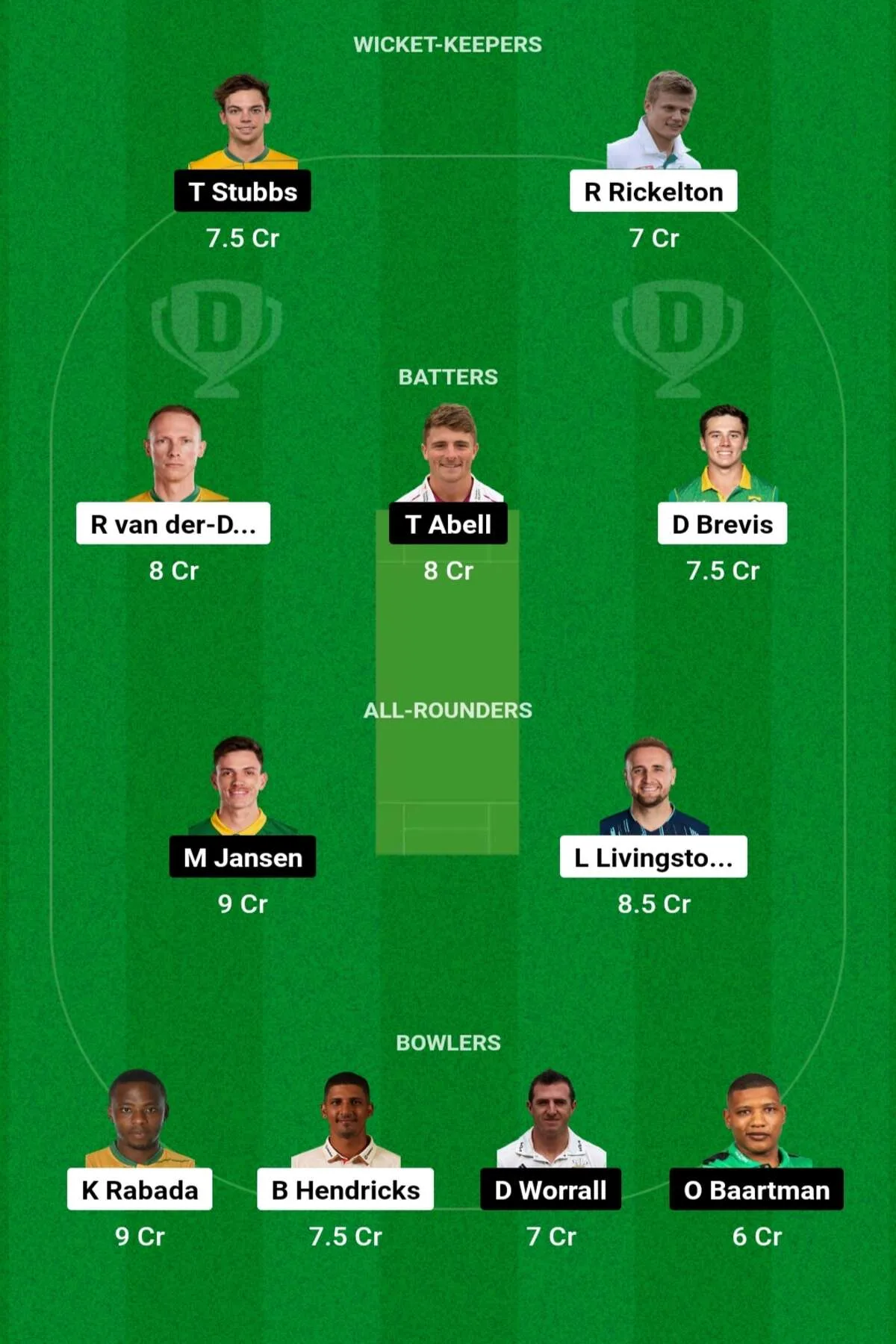MICT vs SUNE Dream11 Prediction: जानिए आज के मैच की सटीक जानकारी, परफॉर्मेंस, हेड 2 हेड, पिच रिपोर्ट, कप्तान एंव उपकप्तान