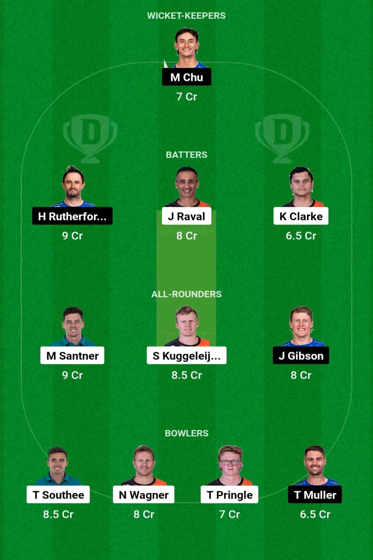 ND vs OV Dream11 Prediction: जानिए आज के T20 मैच की सारी जानकारी, इस तरह से बनाएं टीम, इस खिलाड़ी को बनाएं कप्तान एंव उपकतान - Super Smash T20 League ND vs OV Dream11 Prediction: जानिए आज के T20 मैच की सारी जानकारी, इस तरह से बनाएं टीम, इस खिलाड़ी को बनाएं कप्तान एंव उपकतान - Super Smash T20 League
