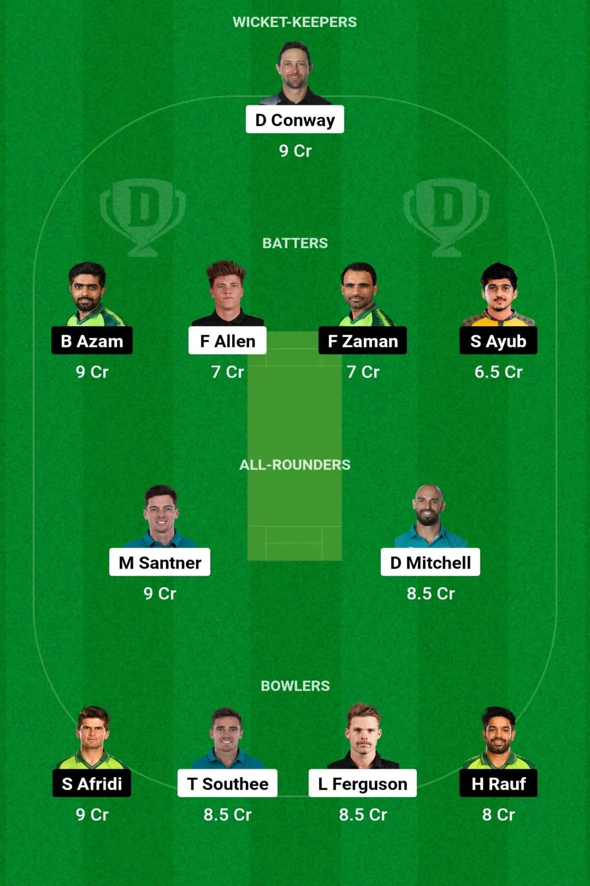 NZ vs PAK Dream11 Prediction: जानिए आज के मैच की सटीक जानकारी, इस तरह से बनाएं Dream11 टीम, इस खिलाड़ी को बनाएं कप्तान एंव उपकप्तान