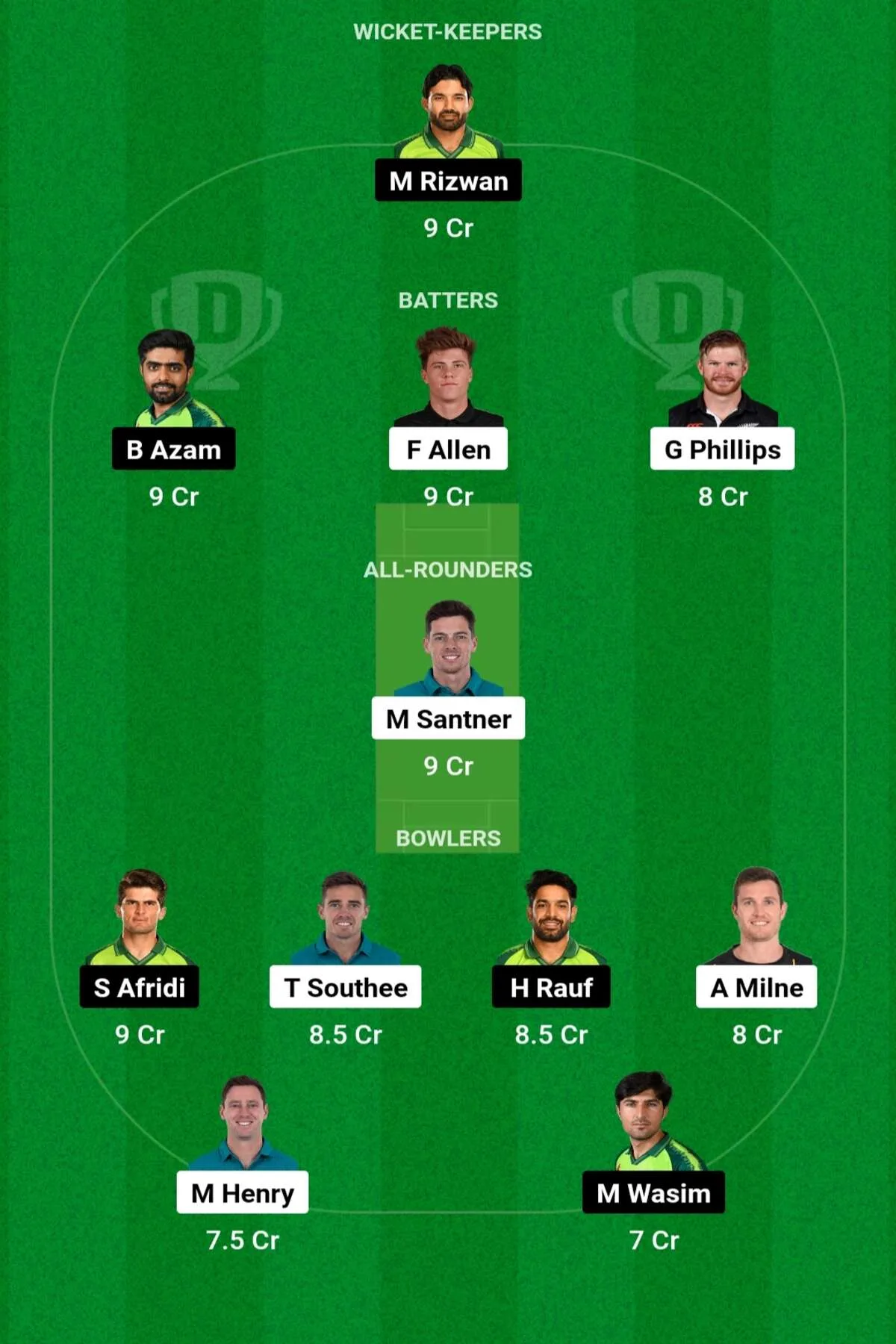 NZ vs PAK Dream11 Prediction: जानिए आज के मैच की डिटेल पिच रिपोर्ट, परफॉर्मेंस, Dream11 टीम, मौसम का हाल