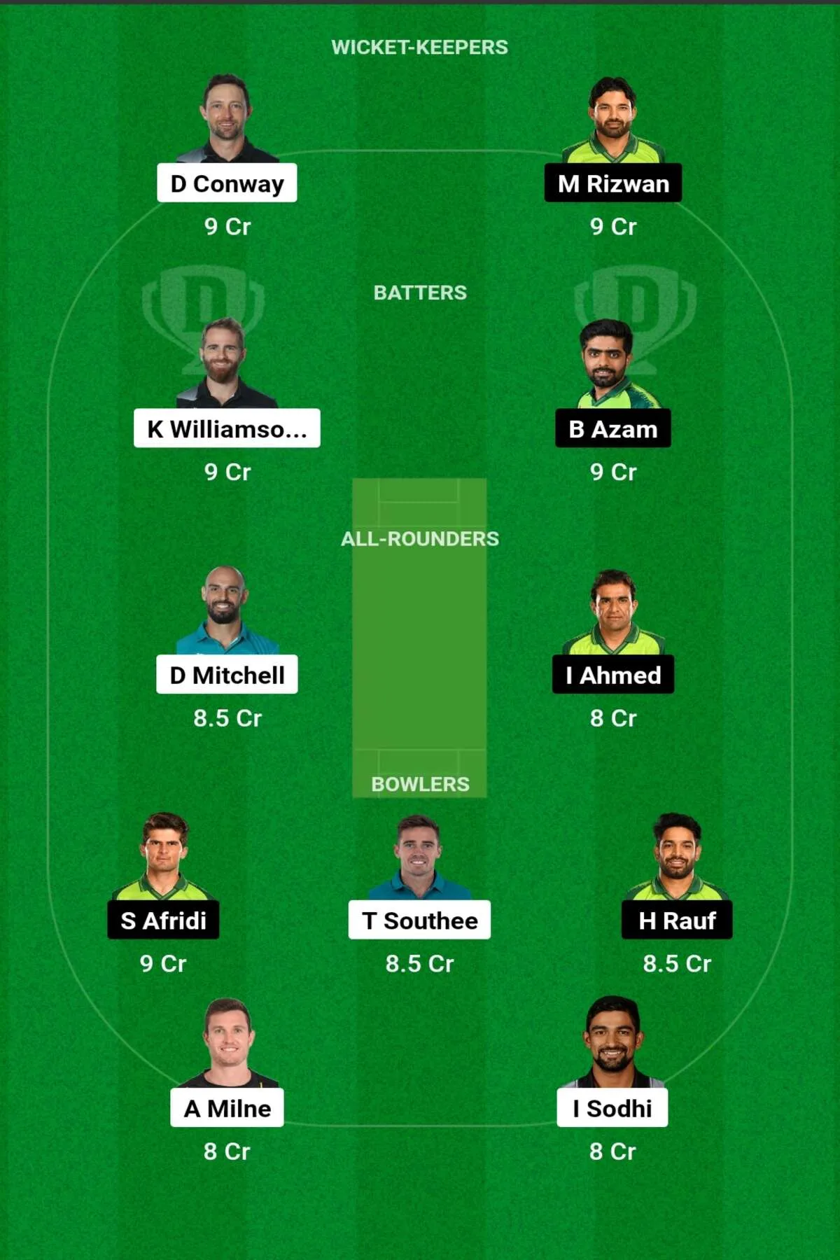 NZ vs PAK Dream11 Prediction: जानिए आज के मैच का पूरा हाल, ऐसे बनाएं Dream11 टीम, इस खिलाफ को बनाएं कप्तान एंव उपकप्तान NZ vs PAK Dream11 Prediction: जानिए आज के मैच का पूरा हाल, ऐसे बनाएं Dream11 टीम, इस खिलाफ को बनाएं कप्तान एंव उपकप्तान