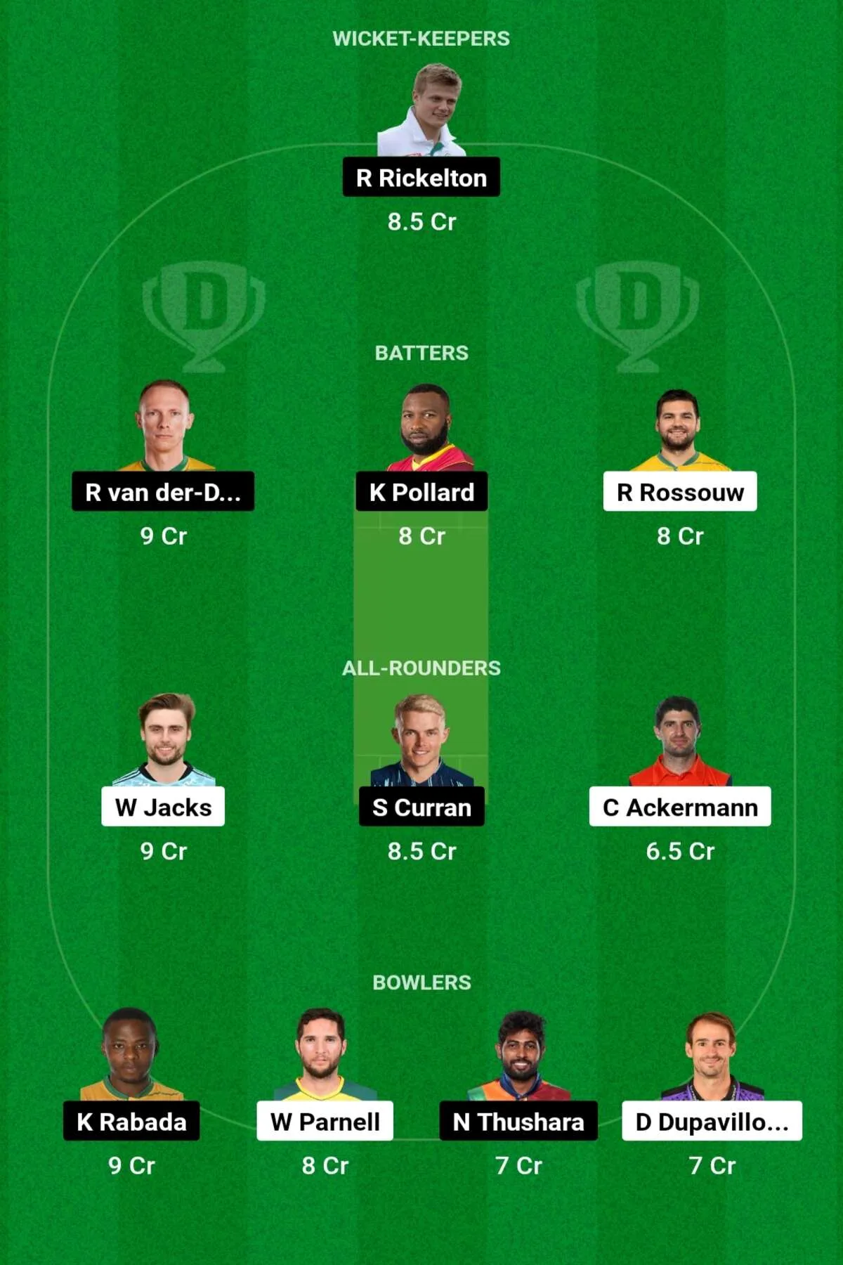 PC vs MICT Dream11 Prediction: आज के T20 मैच में ऐसे बनाएं Dream11 टीम, इस खिलाड़ी को बनाएं कप्तान एंव उपकप्तान
