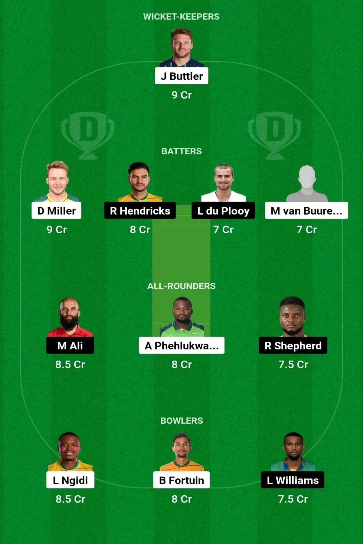 PR vs JSK Dream11 Prediction Today Match: जानिए आज के मैच में किस तरह से बनाएं Dream11 टीम, इस खिलाड़ी को बनाएं कप्तान एंव उपकप्तान
