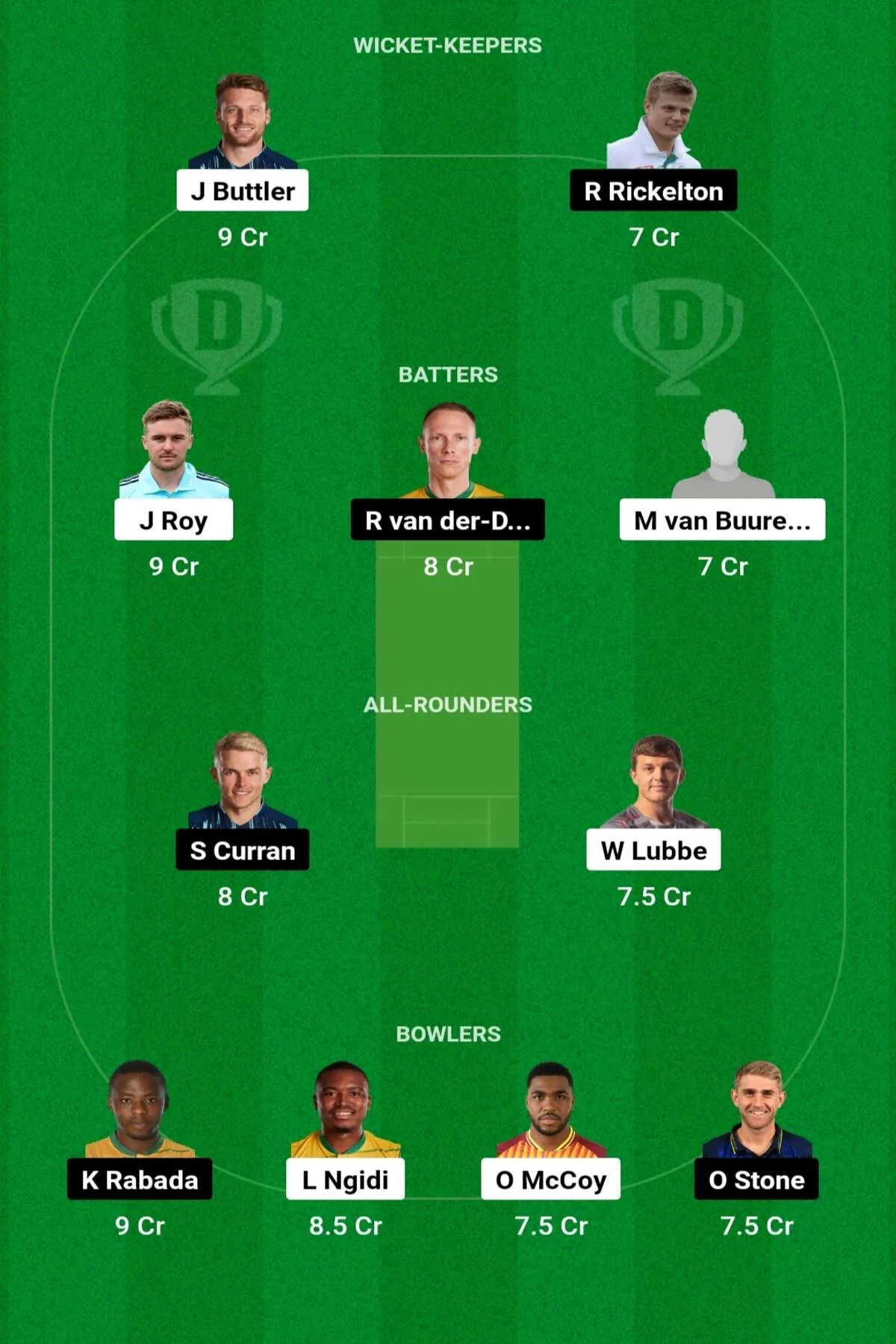 PR vs MICT Dream11 Prediction, जानिए आज के मैच की डिटेल पिच रिपोर्ट, परफॉर्मेंस, Dream11 टीम - SA20 League