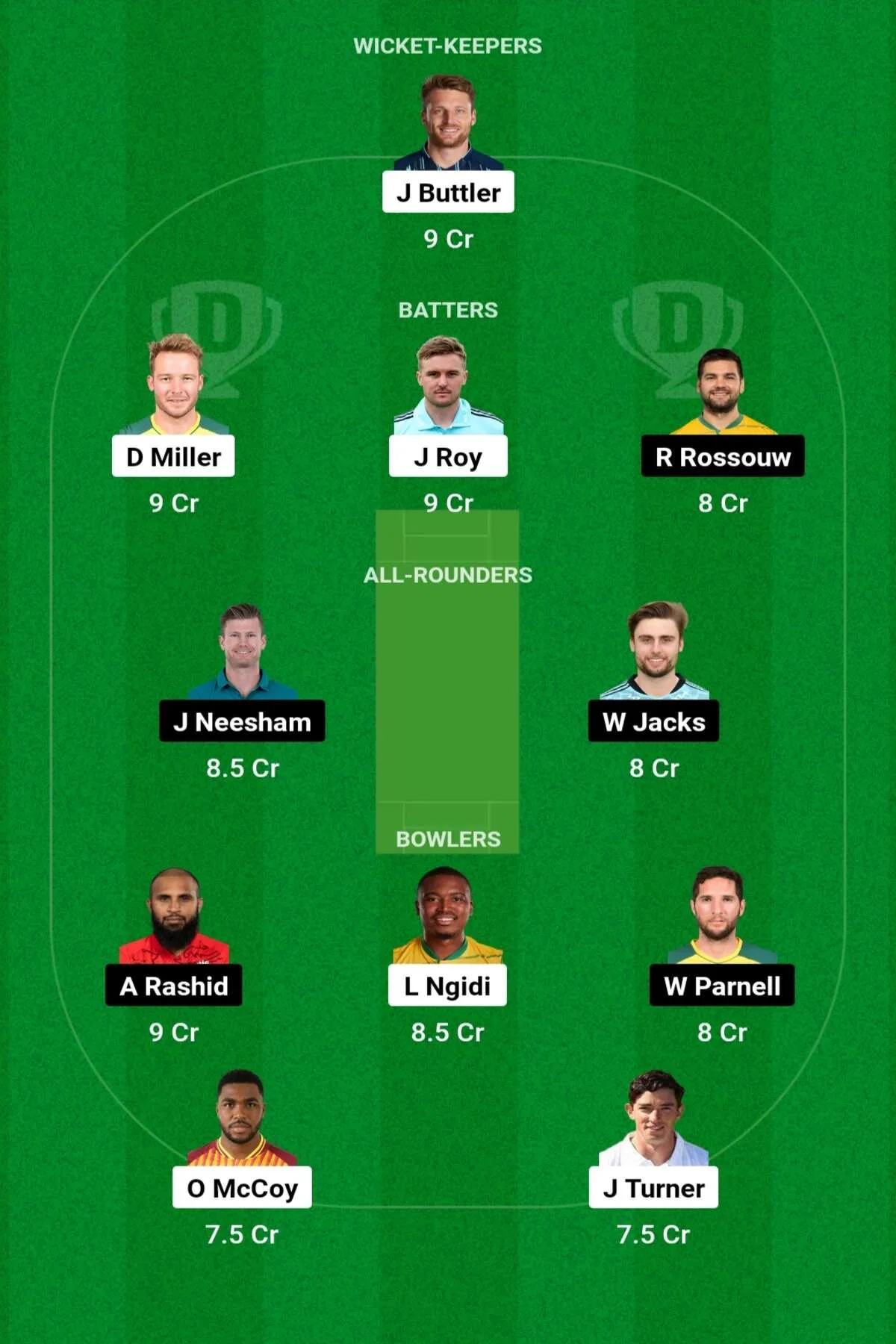 PR vs PRC Dream11 Prediction: आज के मैच में इस तरह से बनाएं Dream11 टीम, इस खिलाड़ी को बनाएं कप्तान एंव उपकप्तान - SA20 League 2024 PR vs PRC Dream11 Prediction: आज के मैच में इस तरह से बनाएं Dream11 टीम, इस खिलाड़ी को बनाएं कप्तान एंव उपकप्तान - SA20 League 2024