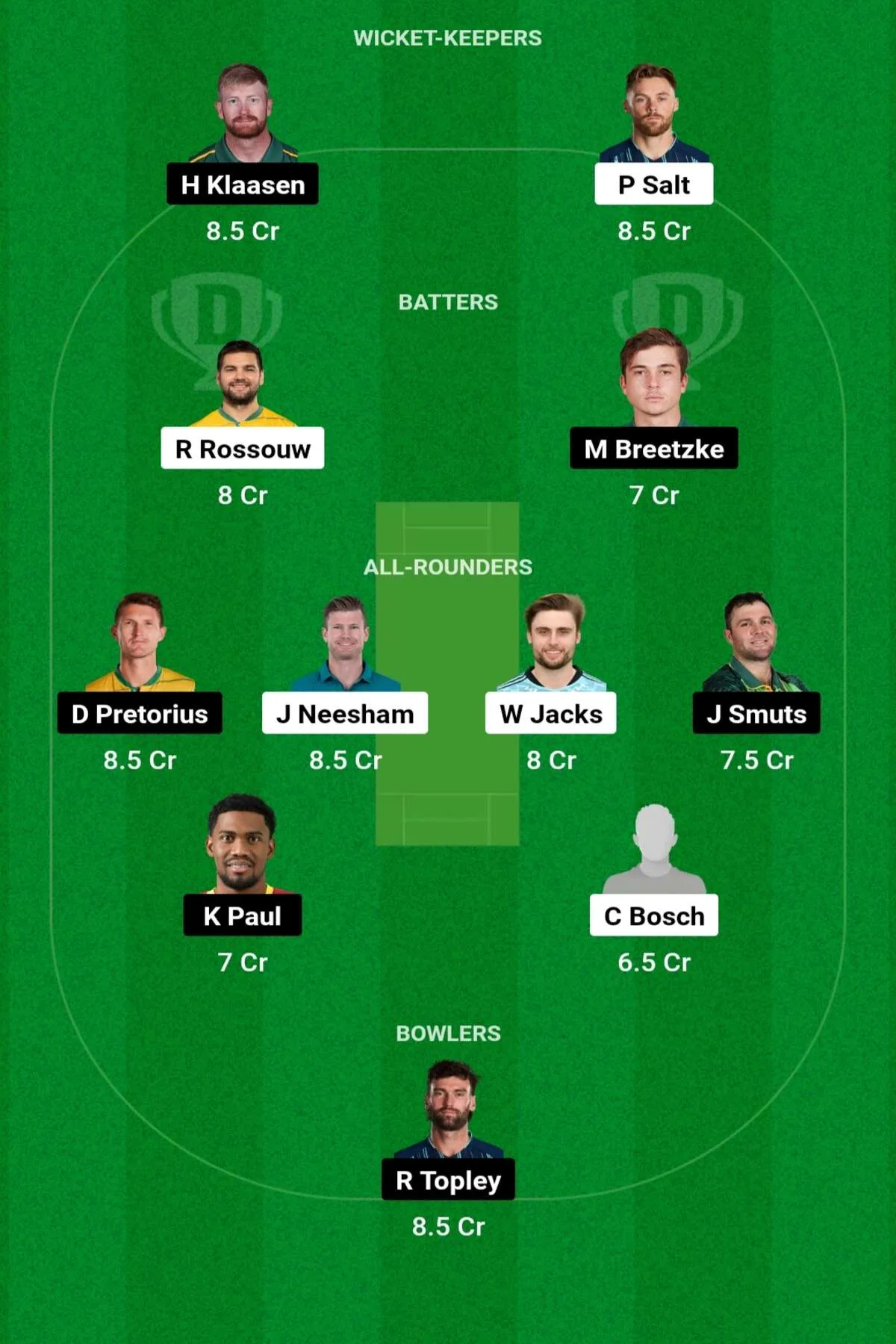 PRC vs DSG Deram11 Prediction: जानिए आज के मैच की डिटेल पिच रिपोर्ट, परफॉर्मेंस, हेड 2 हेड, Dream11 टीम, कप्तान एंव उपकप्तान