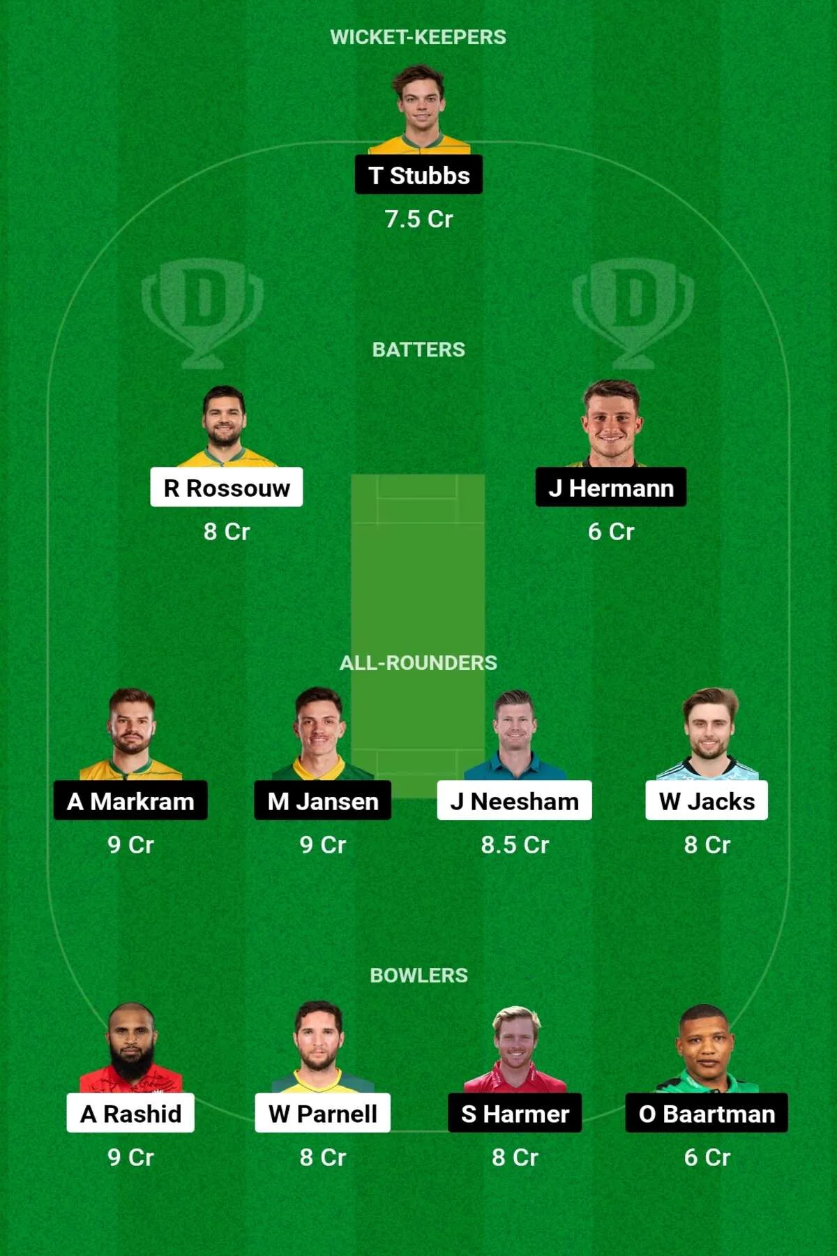 PRC vs SUNE Dream11 Prediction: जानिए आज के मैच में कैसे बनाएं टीम, किस खिलाड़ी को बनाएं कप्तान एंव उपकप्तान PRC vs SUNE Dream11 Prediction: जानिए आज के मैच में कैसे बनाएं टीम, किस खिलाड़ी को बनाएं कप्तान एंव उपकप्तान