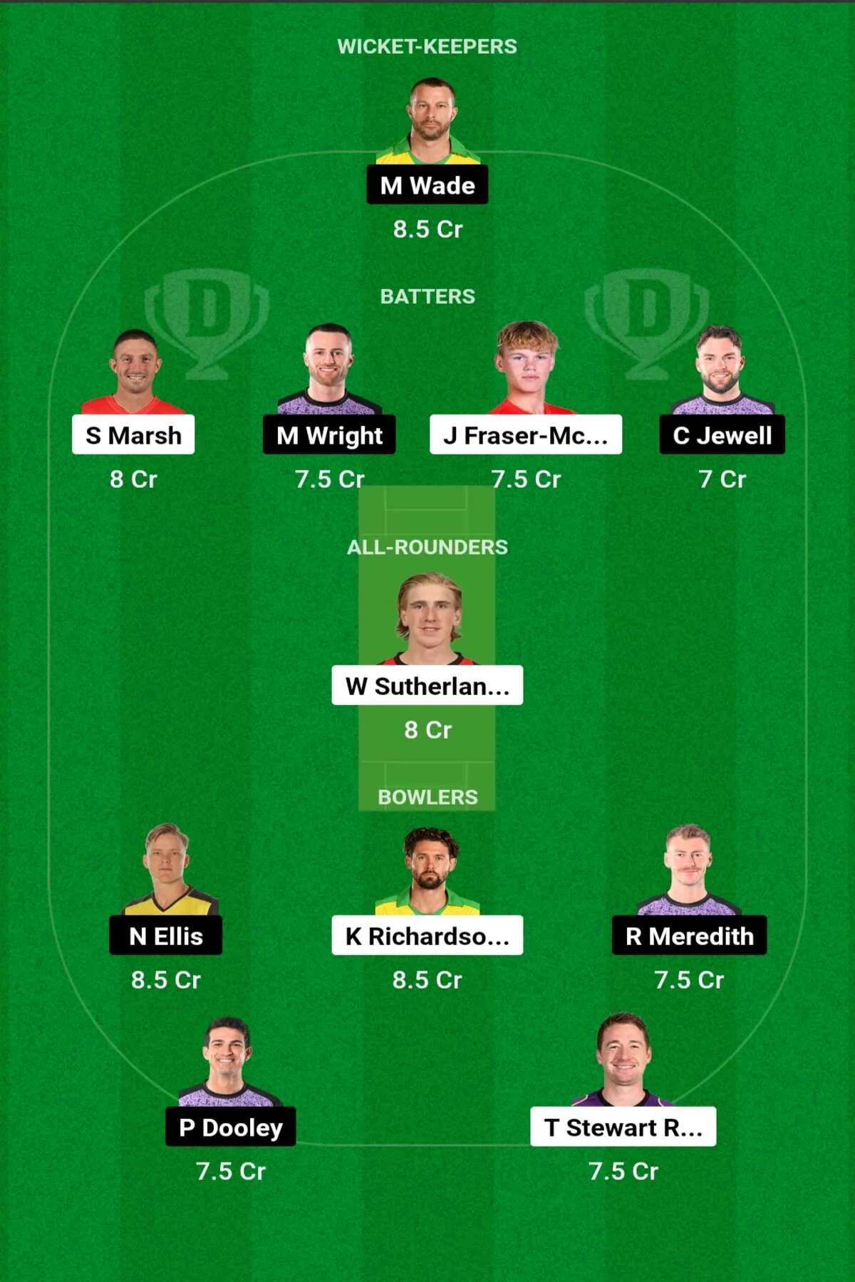 REN vs HUR Dream11 Prediction Today Match: जानिए आज के मैच की सटीक जानकारी, परफॉर्मेंस, हेड 2 हेड, पिच रिपोर्ट, Dream11 टीम, कपटन एंव उपकप्तान REN vs HUR Dream11 Prediction Today Match: जानिए आज के मैच की सटीक जानकारी, परफॉर्मेंस, हेड 2 हेड, पिच रिपोर्ट, Dream11 टीम, कपटन एंव उपकप्तान