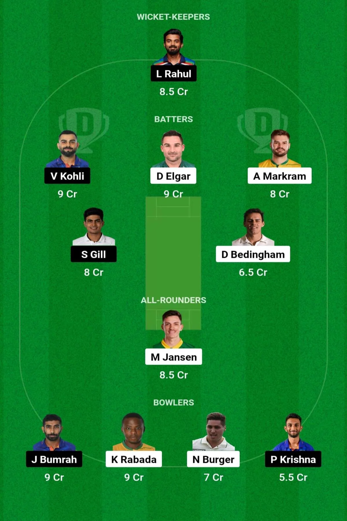 SA vs IND Dream11 Prediction: जानिए आज के टेस्ट मैच में कैसे बनाएं टीम, किस खिलाड़ी को बनाएं कपटन एंव उपकप्तान