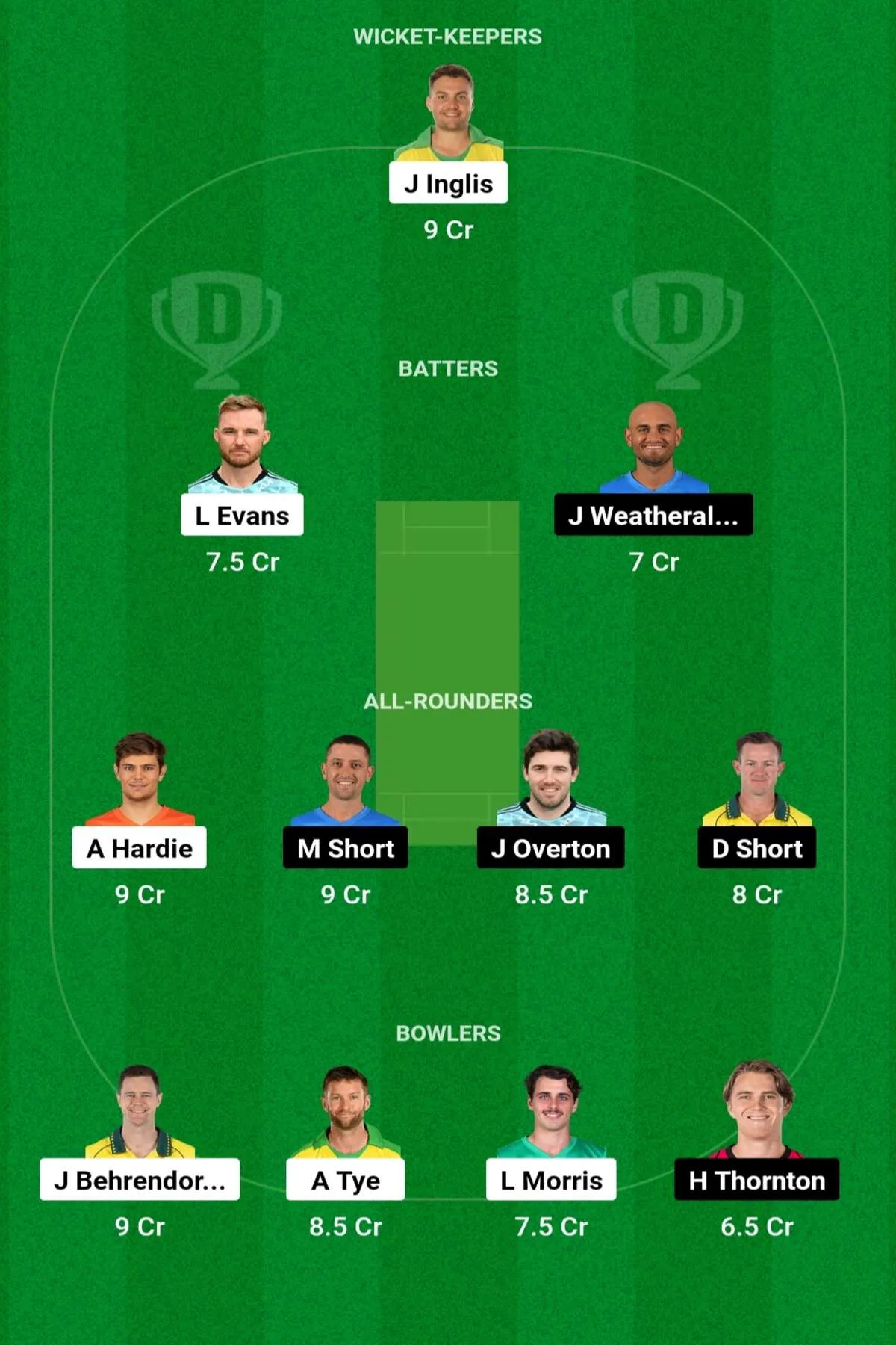 SCO vs STR Dream11 Prediction Today Match: Dream11 टीम बनाने से पहले देखें आज के मैच की पूरी जानकारी, इस खिलाड़ी को बनाएं कप्तान एंव उपकप्तान