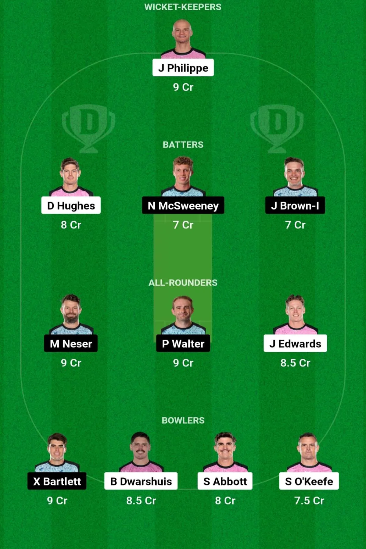 SIX vs HEA Dream11 Prediction, जानिए आज के मैच की डिटेल पिच रिपोर्ट, परफॉर्मेंस, Dream11 टीम - Australian Big Bash League 2024 SIX vs HEA Dream11 Prediction, जानिए आज के मैच की डिटेल पिच रिपोर्ट, परफॉर्मेंस, Dream11 टीम - Australian Big Bash League 2024
