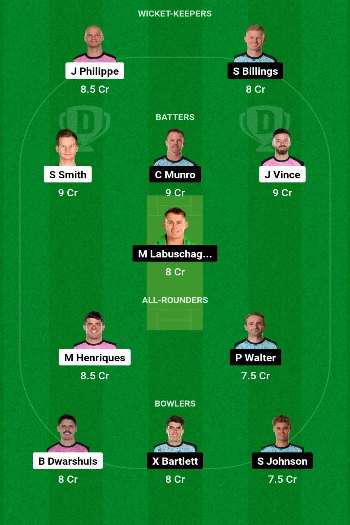 SIX vs HEA Dream11 Prediction: जानिए आज के मैच की डिटेल पिच रिपोर्ट, परफॉर्मेंस, हेड 2 हेड, Dream11 टीम, कप्तान एंव उपकप्तान SIX vs HEA Dream11 Prediction: जानिए आज के मैच की डिटेल पिच रिपोर्ट, परफॉर्मेंस, हेड 2 हेड, Dream11 टीम, कप्तान एंव उपकप्तान