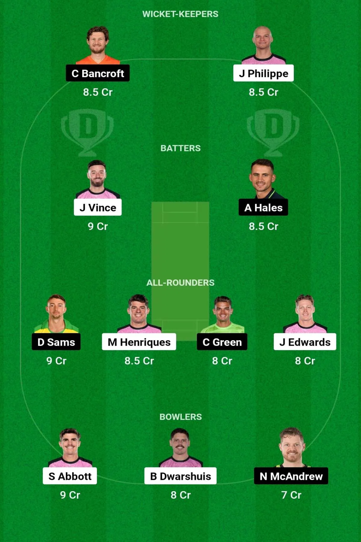 SIX vs THU Dream11 Prediction: जानिए आज की सटीक जानकारी, टीम परफॉर्मेंस, हेड 2 हेड, डिटेल पिच रिपोर्ट, टॉप पिक, Dream11 टीम, कप्तान एंव उपकप्तान - Australian Big Bash League 2024 SIX vs THU Dream11 Prediction: जानिए आज की सटीक जानकारी, टीम परफॉर्मेंस, हेड 2 हेड, डिटेल पिच रिपोर्ट, टॉप पिक, Dream11 टीम, कप्तान एंव उपकप्टन - Australian Big Bash League 2024