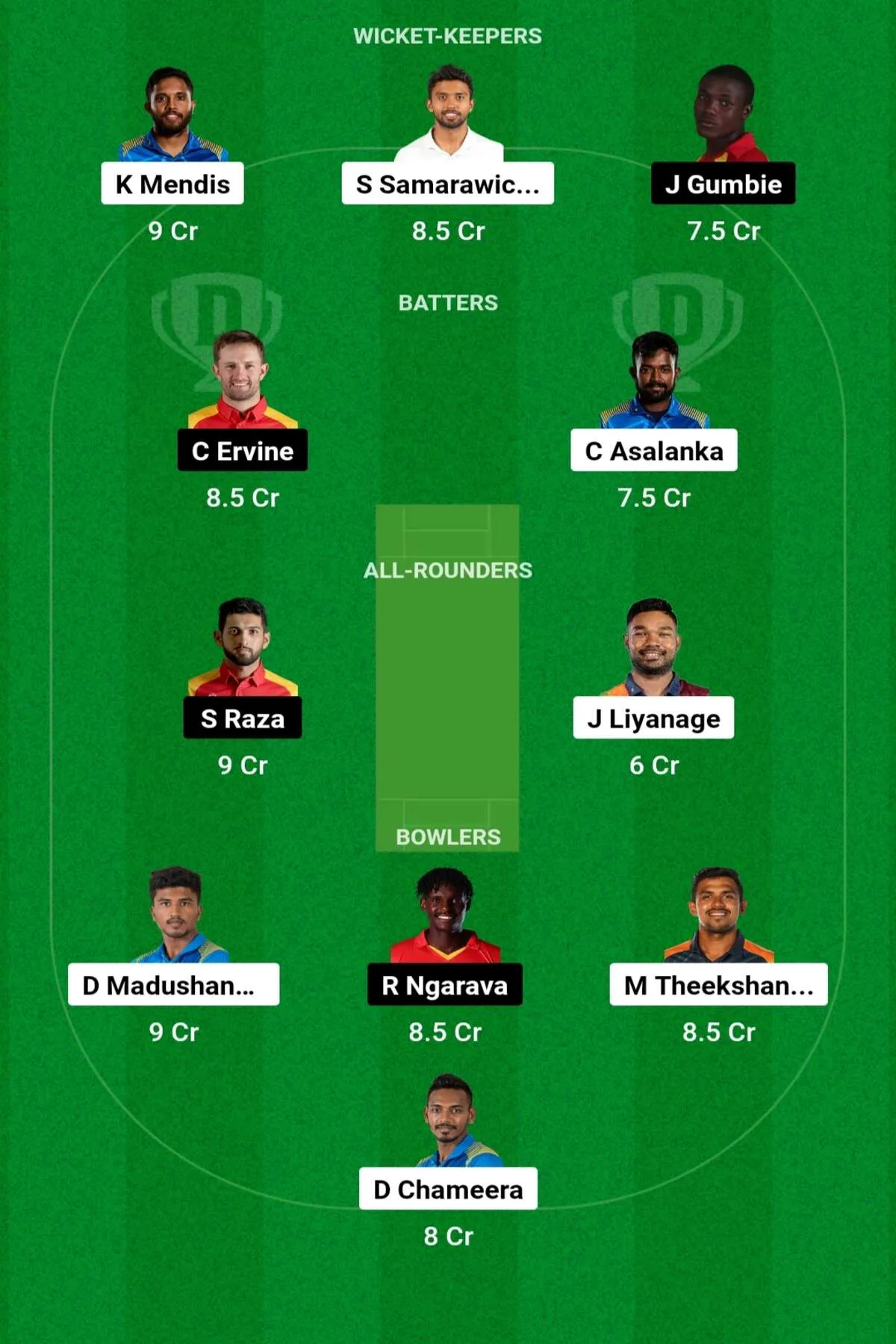 SL vs ZIM Dream11 Prediction Today Match: जानिए आज के मैच की डिटेल पिच रिपोर्ट, टीम परफॉर्मेंस, हेड 2 हेड, Dream11 परडिक्शन, कप्तान एंव उपकप्तान
