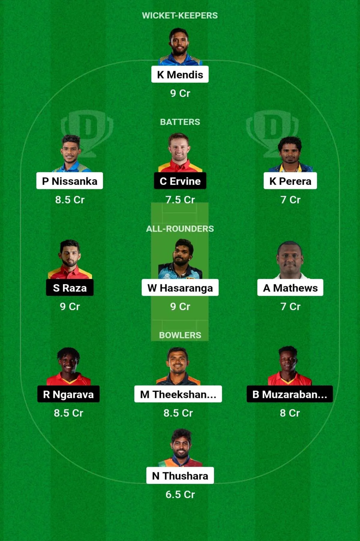 SL vs ZIM Dream11 Prediction: आज के T20 मैच में ऐसे बनाएं Dream11 टीम, इस खिलाड़ी को बनाएं कप्तान एंव उपकप्तान
