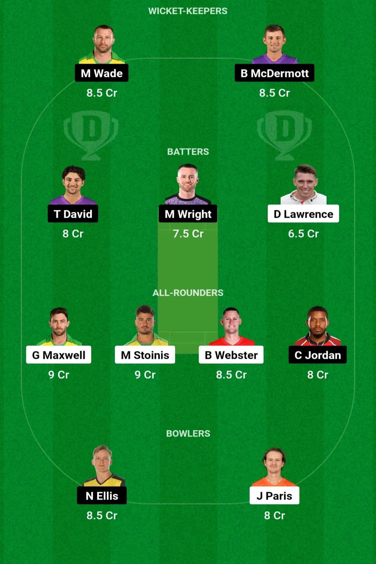 STA vs HUR Dream11 Prediction: जानिए आज के मैच की पूरी डिटेल, टीम परफॉर्मेंस, हेड 2 हेड, पिच रिपोर्ट, टॉप पिक प्लेयर परफॉर्मेंस, Dream11 टीम, कप्तान एंव उपकप्तान STA vs HUR Dream11 Prediction: जानिए आज के मैच की पूरी डिटेल, टीम परफॉर्मेंस, हेड 2 हेड, पिच रिपोर्ट, टॉप पिक प्लेयर परफॉर्मेंस, Dream11 टीम, कप्तान एंव उपकप्तान