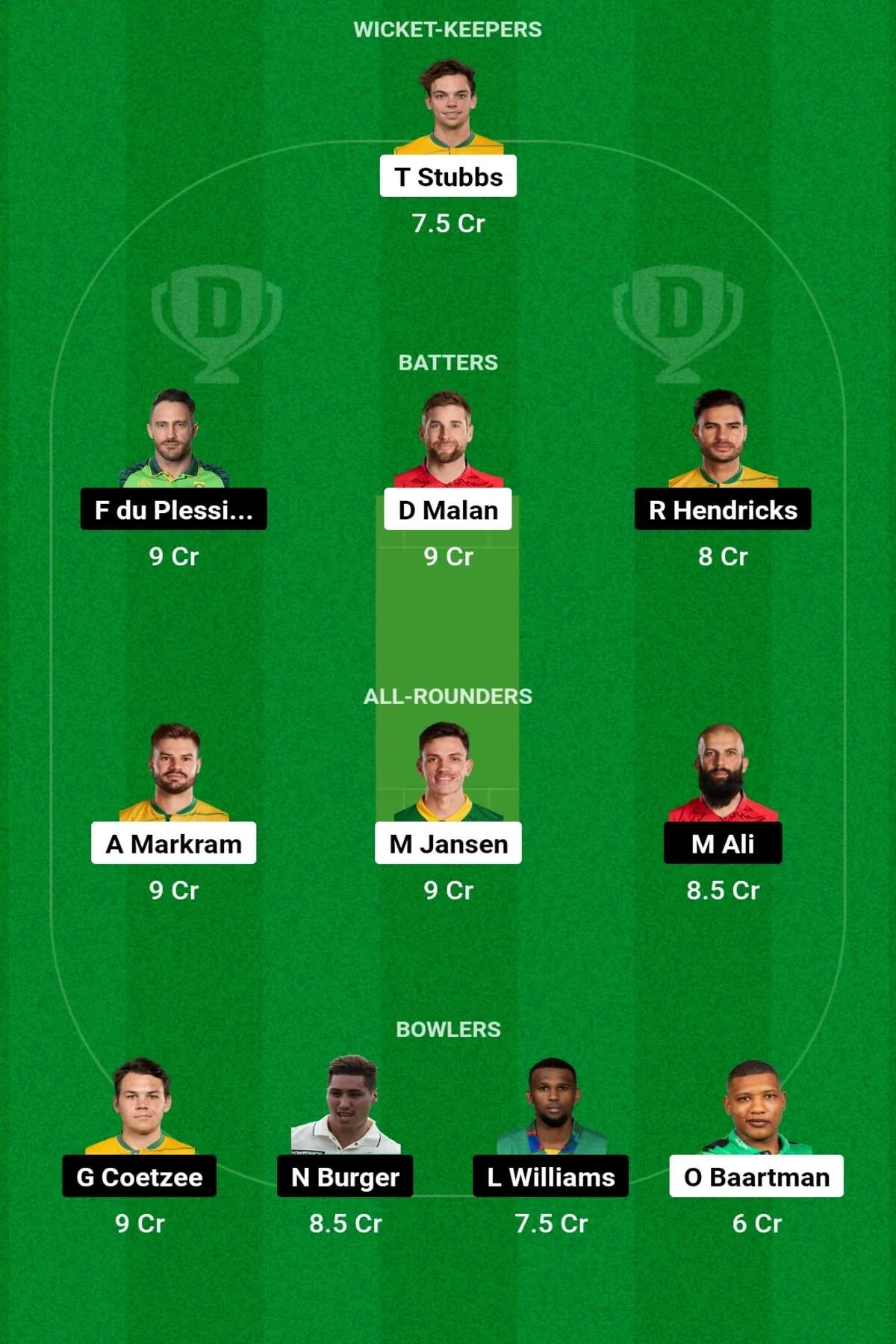 SUNE vs JSK Dream11 Prediction: जानिए आज के मैच में कैसे बनाएं Dream11 टीम, किस खिलाड़ी को बनाएं कप्तान एंव उपकप्तान - SA T20 League 2024