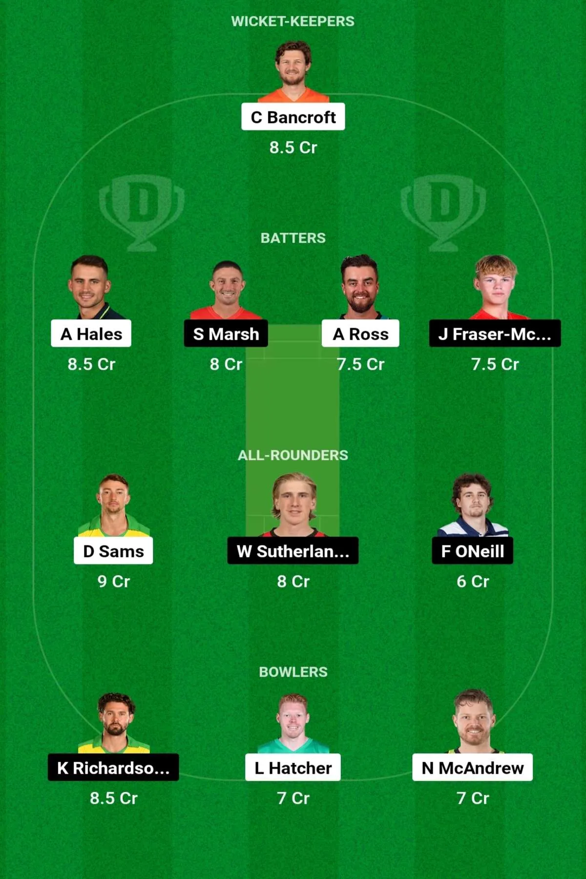 THU vs REN Dream11 Prediction: जानिए आज के मैच की कम्पलीट जानकारी, परफॉर्मेंस, हेड 2 हेड, पिच रिपोर्ट, Dream11 टीम, कप्तान एंव उपकप्तान - Australian Big Bash League 2024