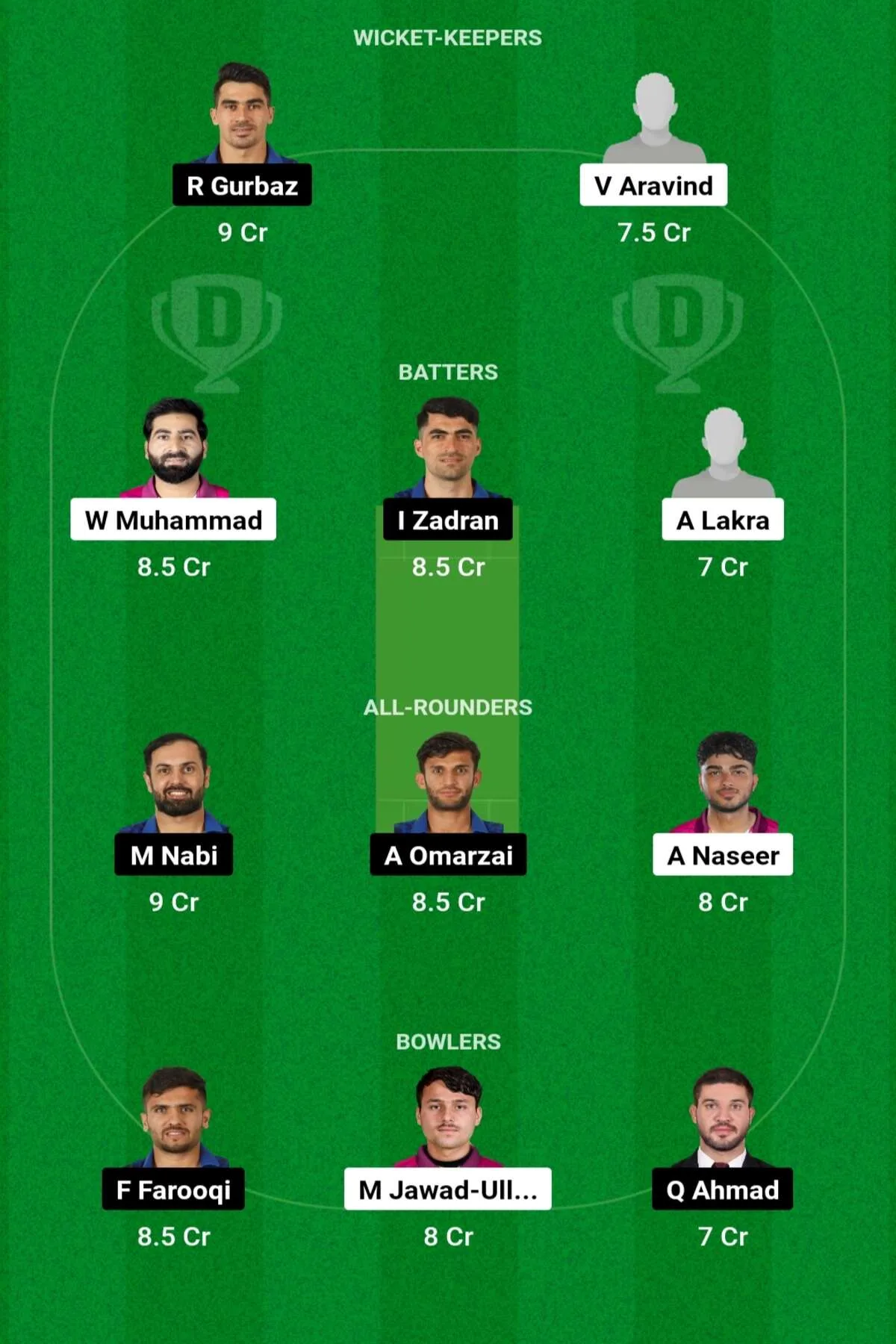 UAE vs AFG Dream11 Prediction: जानिए आज के T20 मैच की डिटेल जानकारी, ऐसे बनाएं टीम, इस खिलाड़ी को बनाएं कप्तान एंव उपकप्तान UAE vs AFG Dream11 Prediction: जानिए आज के T20 मैच की डिटेल जानकारी, ऐसे बनाएं टीम, इस खिलाड़ी को बनाएं कप्तान एंव उपकप्तान
