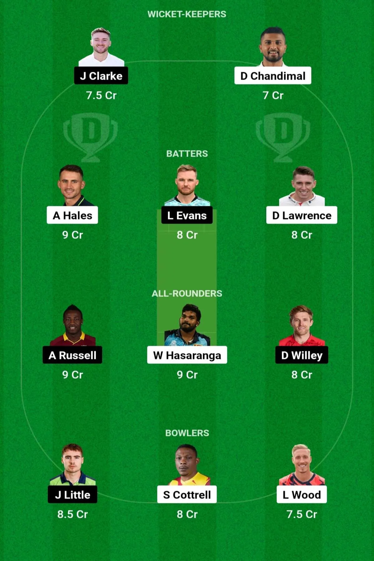VIP vs ABD Dream11 Prediction, जानिए आज के मैच की सटीक जानकारी, परफॉर्मेंस, पिच रिपोर्ट, Dream11 टीम - UAE T20 League 2024 VIP vs ABD Dream11 Prediction, जानिए आज के मैच की सटीक जानकारी, परफॉर्मेंस, पिच रिपोर्ट, Dream11 टीम - UAE T20 League 2024